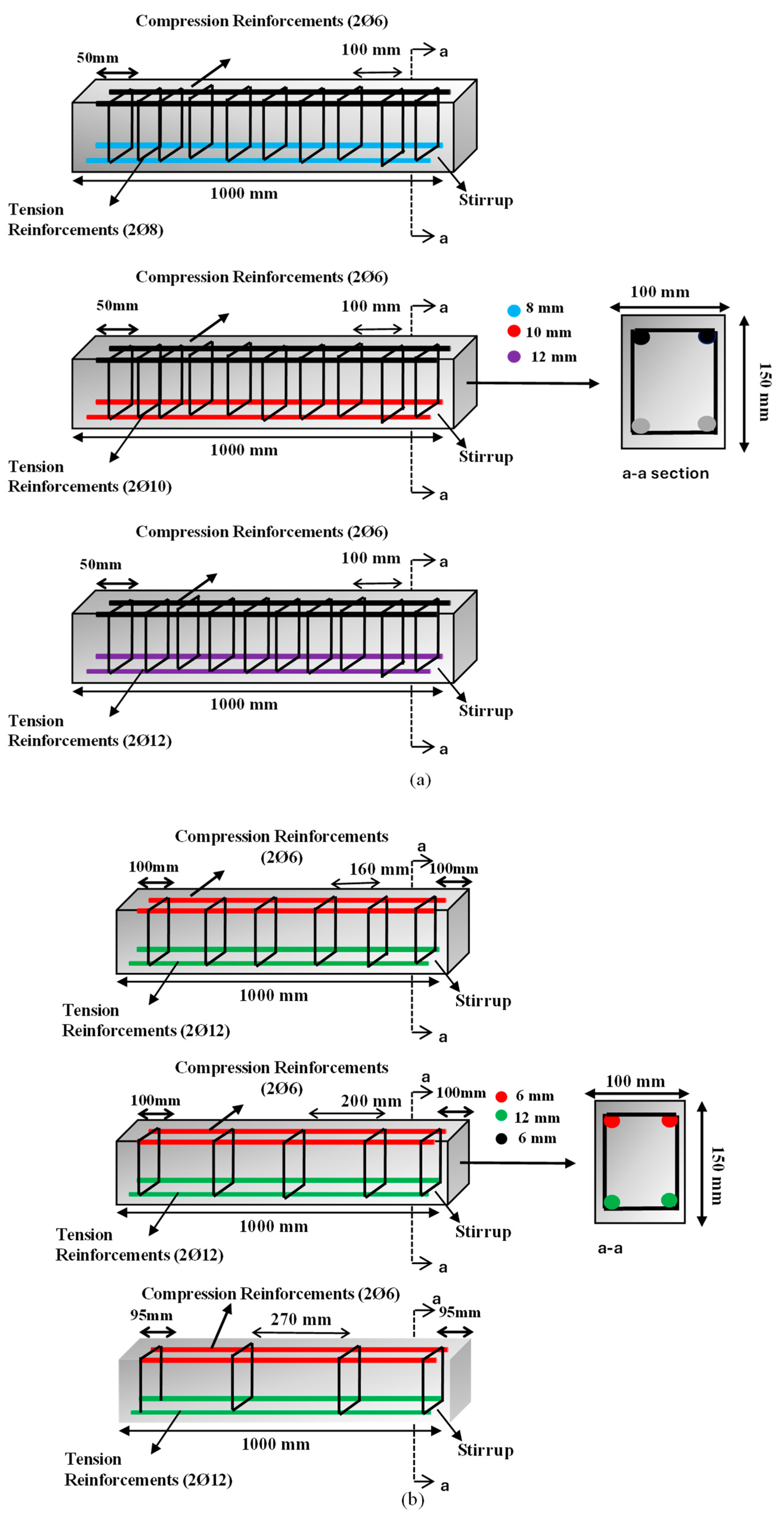 Buildings 16 00682 g002