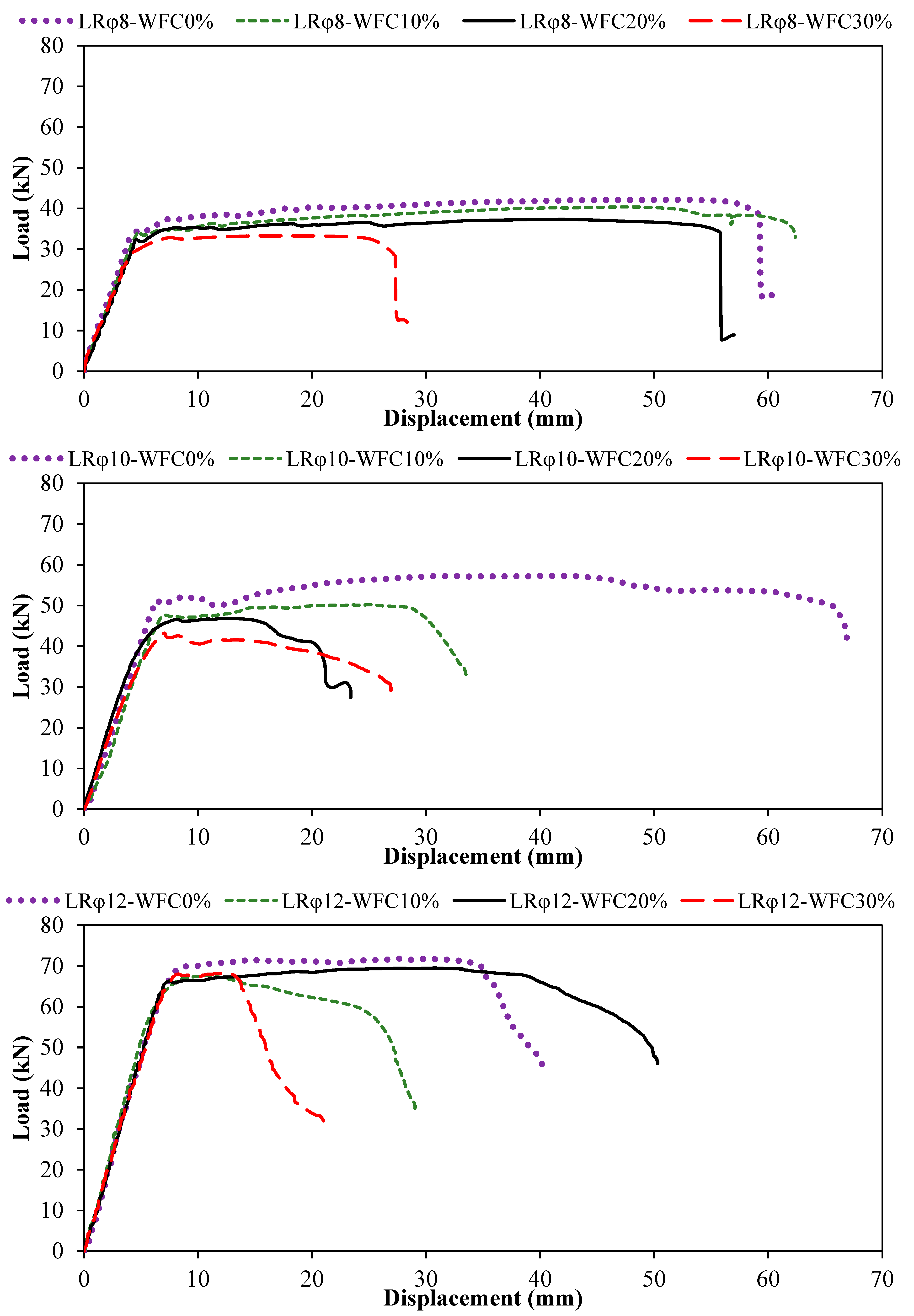 Buildings 16 00682 g004