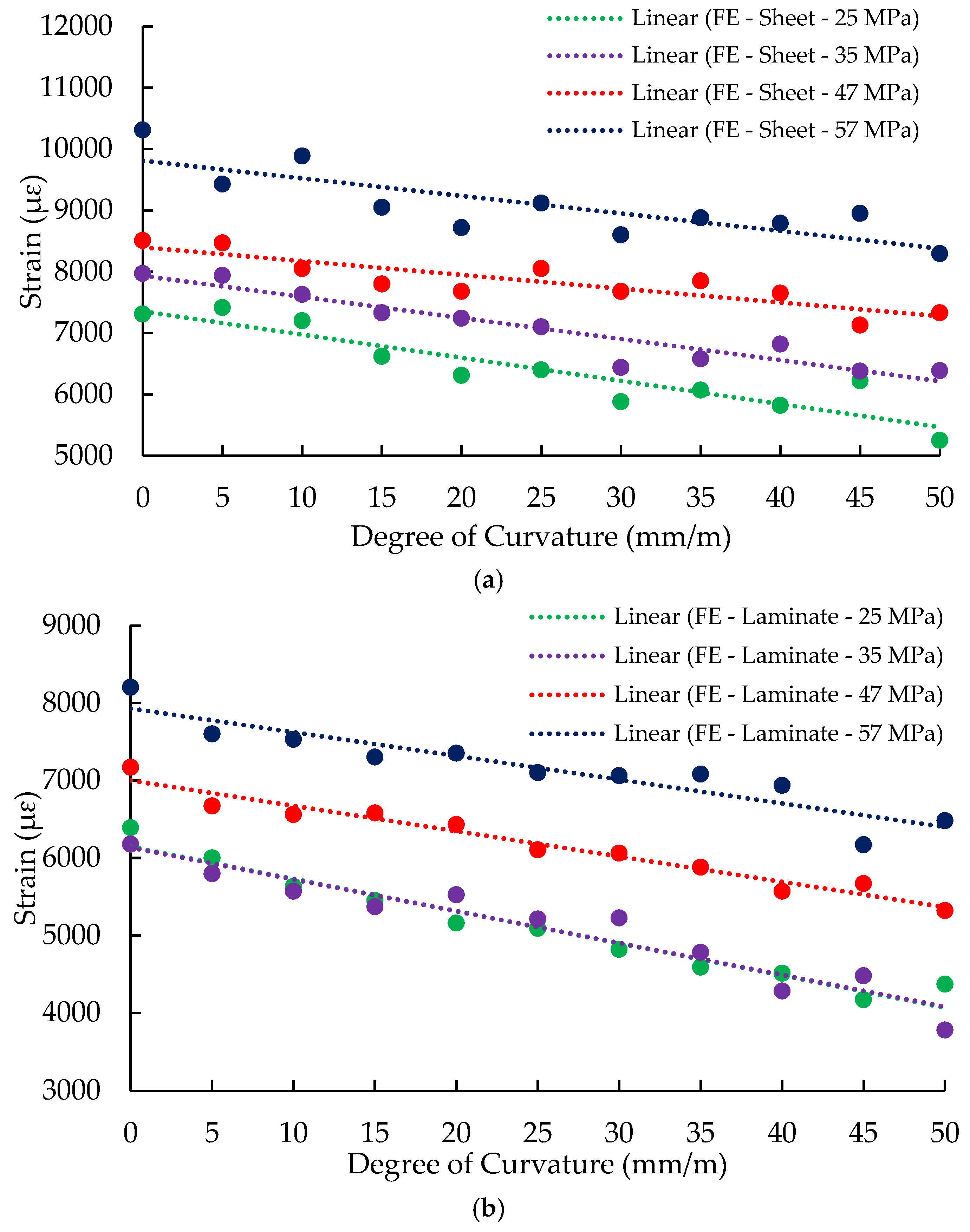 Buildings 16 00684 g013