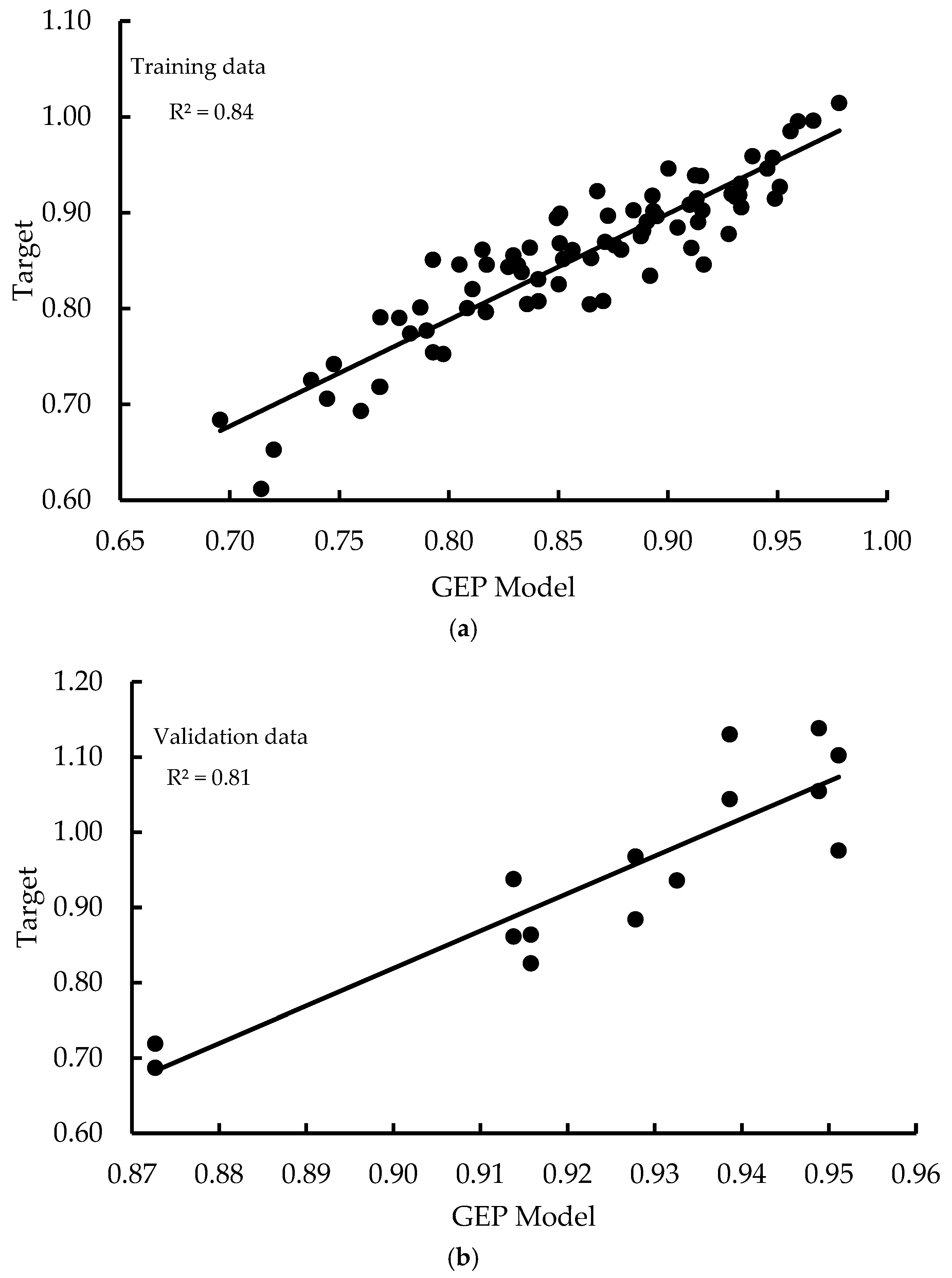 Buildings 16 00684 g015