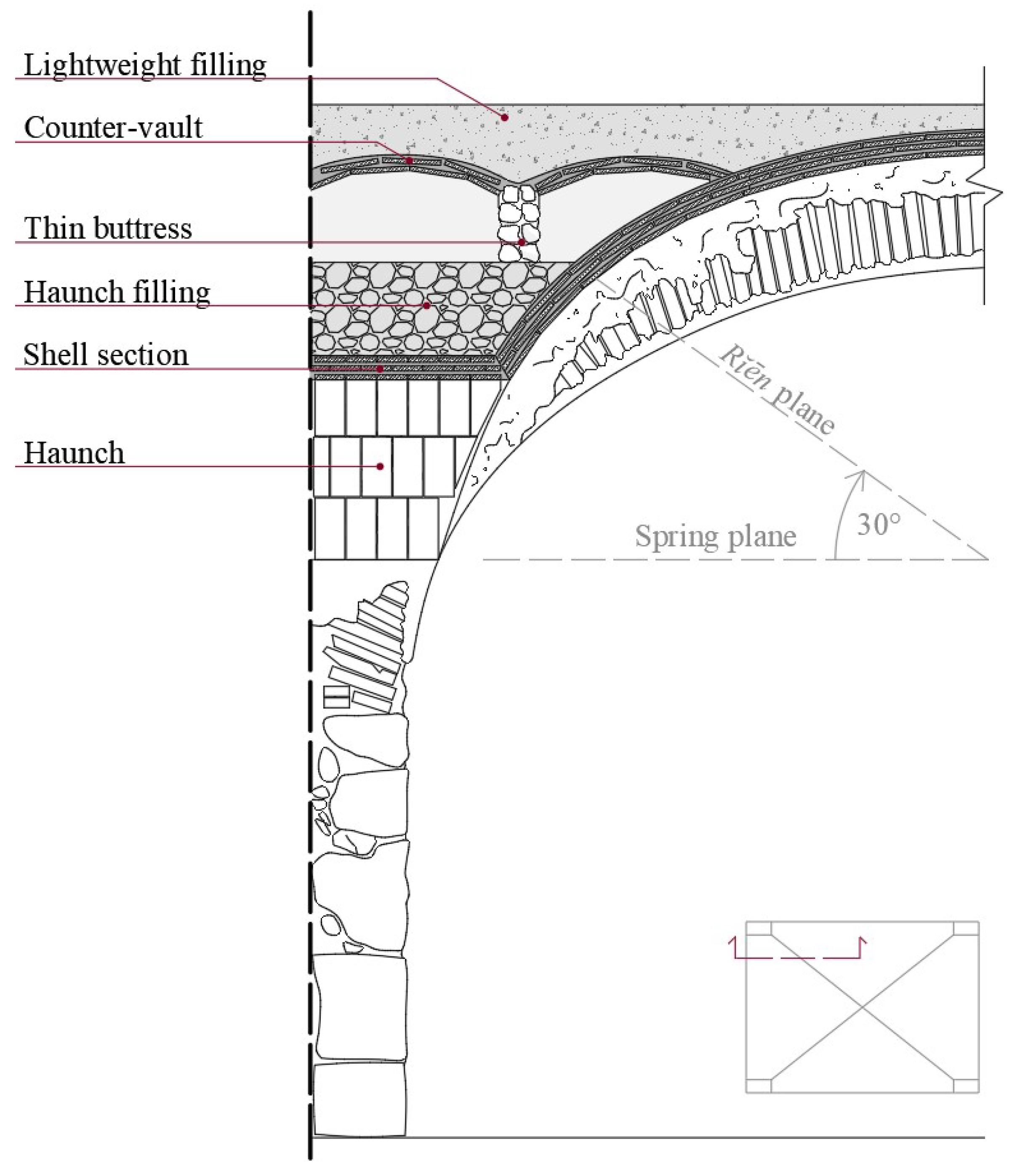 Buildings 16 00698 g006