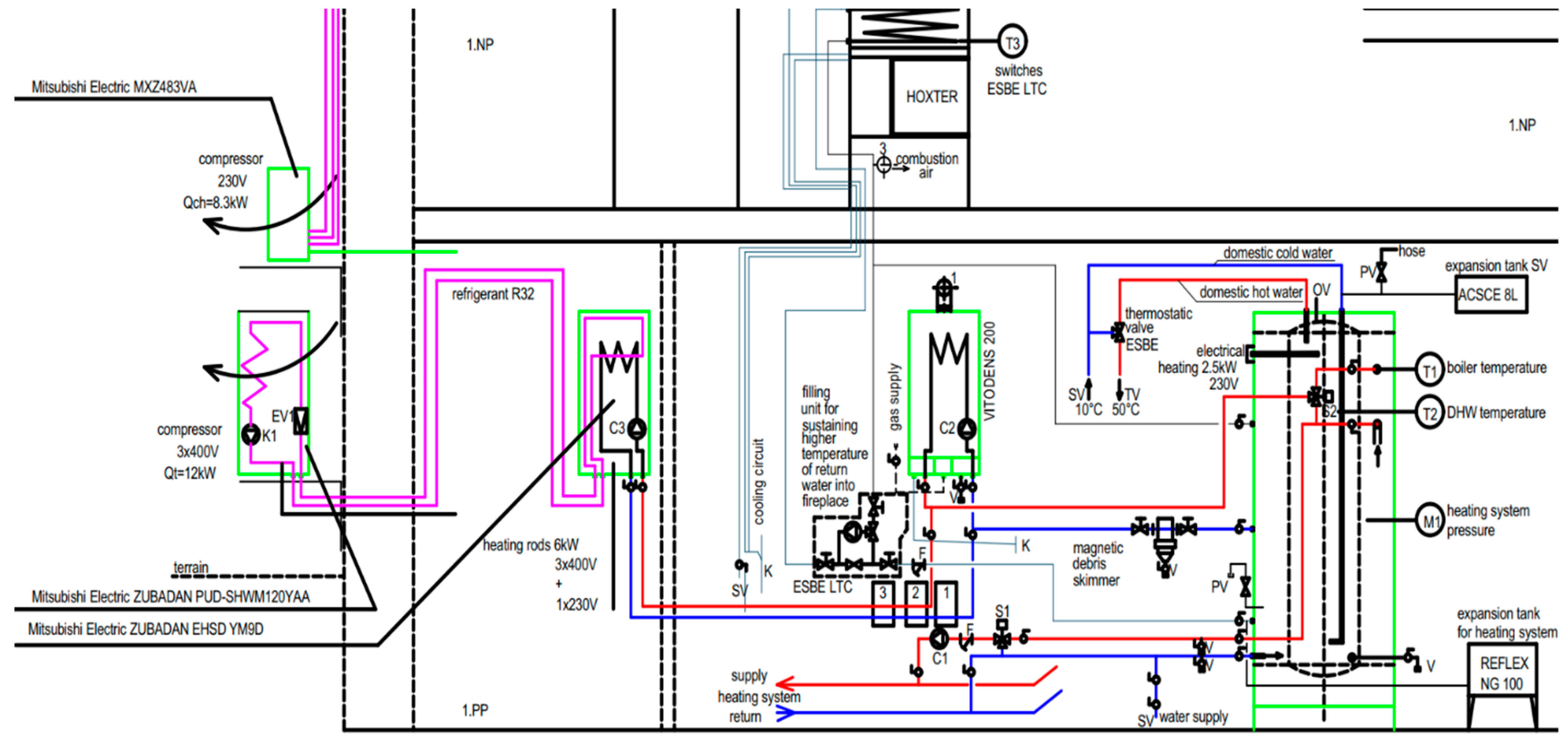 Buildings 16 01034 g004