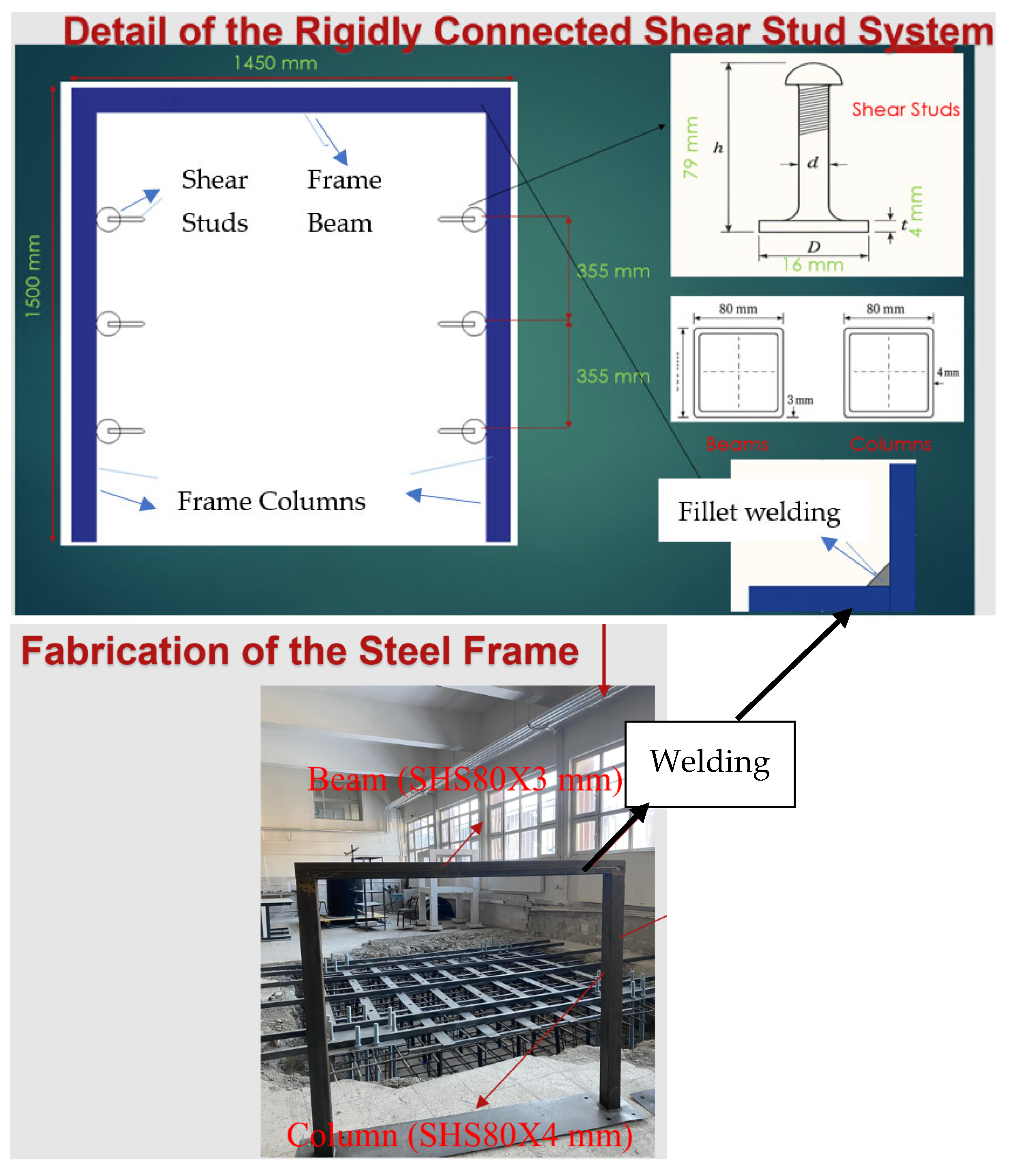 Buildings 16 01055 g002a
