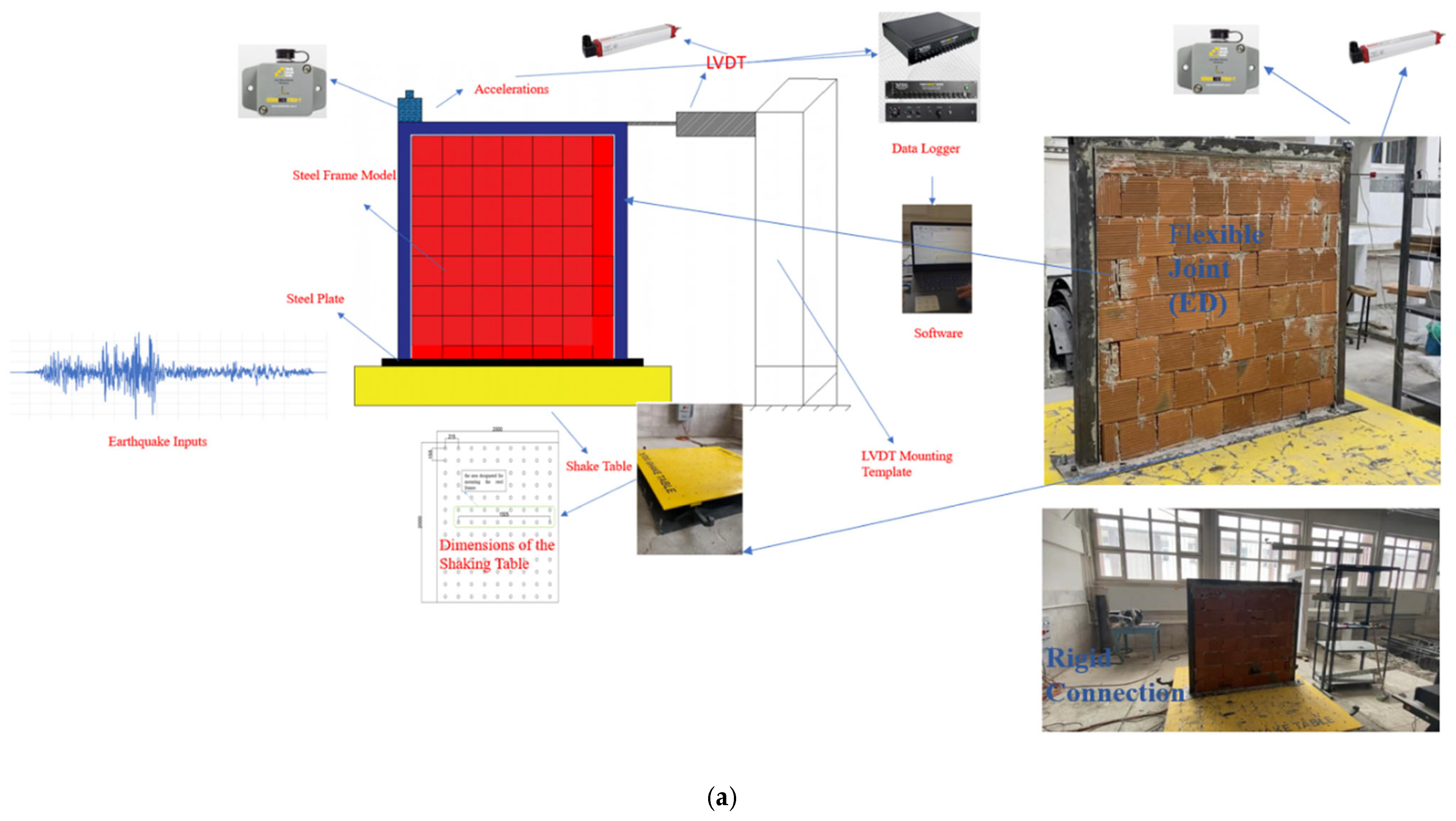 Buildings 16 01055 g003a