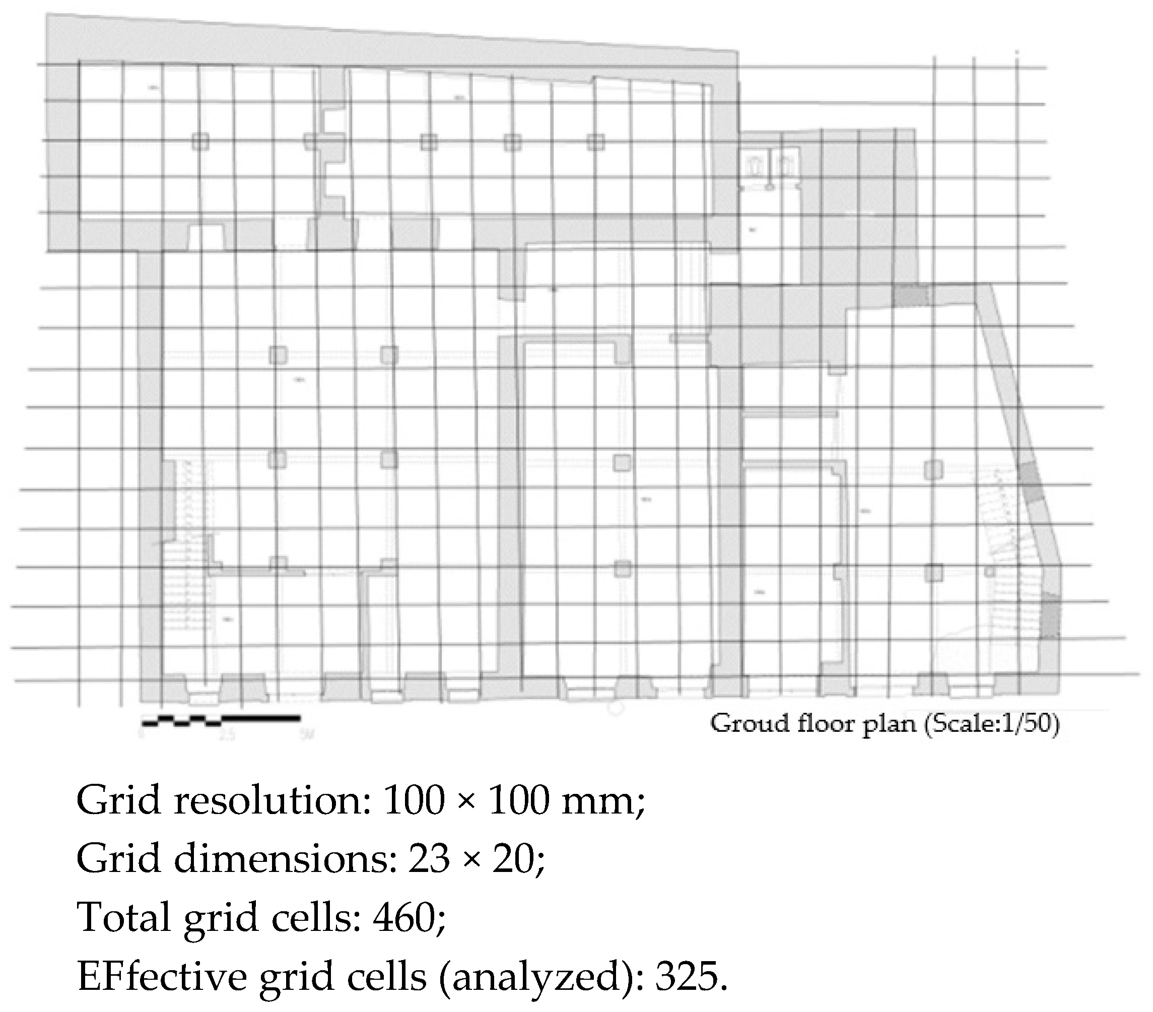 Buildings 16 01077 g0a1