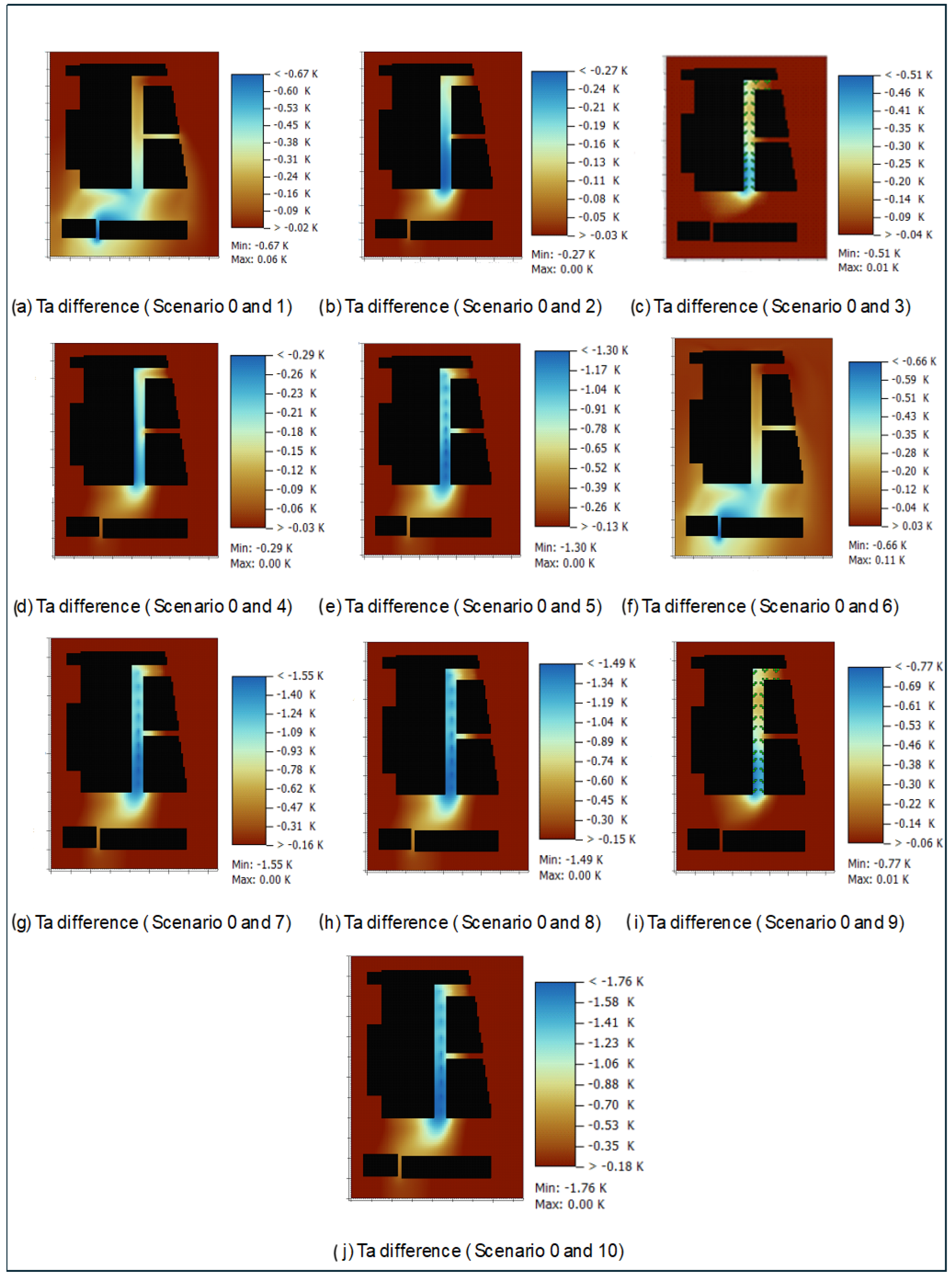 Buildings 16 01079 g005