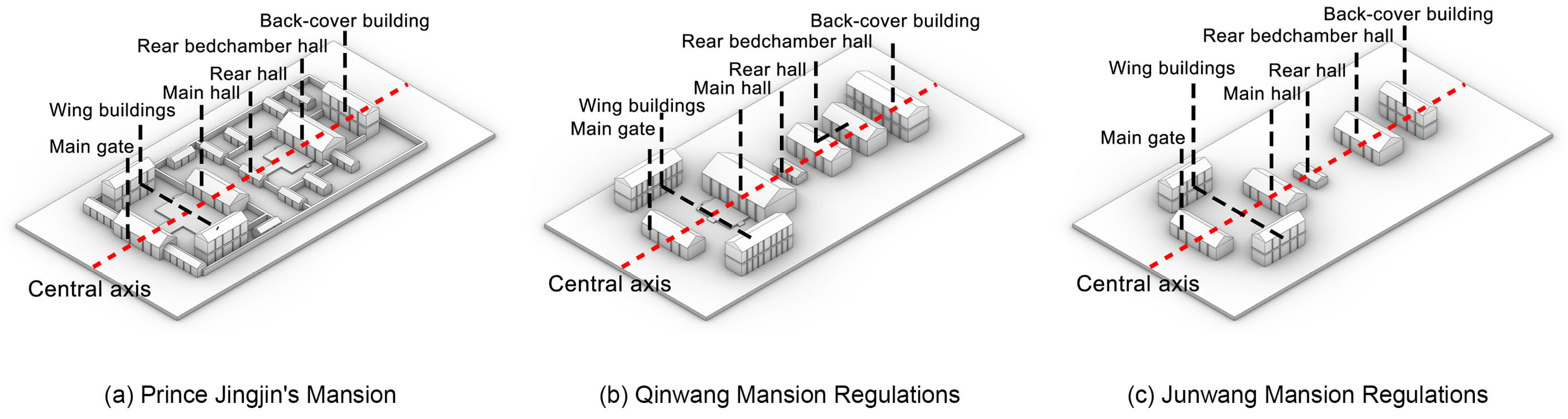 Buildings 16 01121 g014