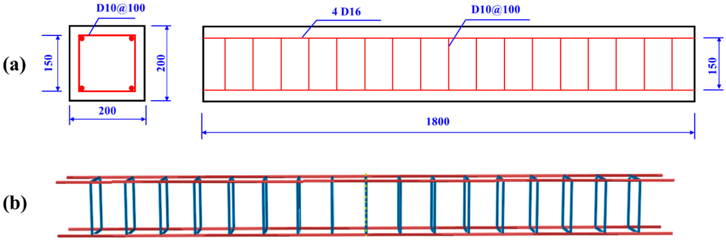 Buildings 16 01164 g006
