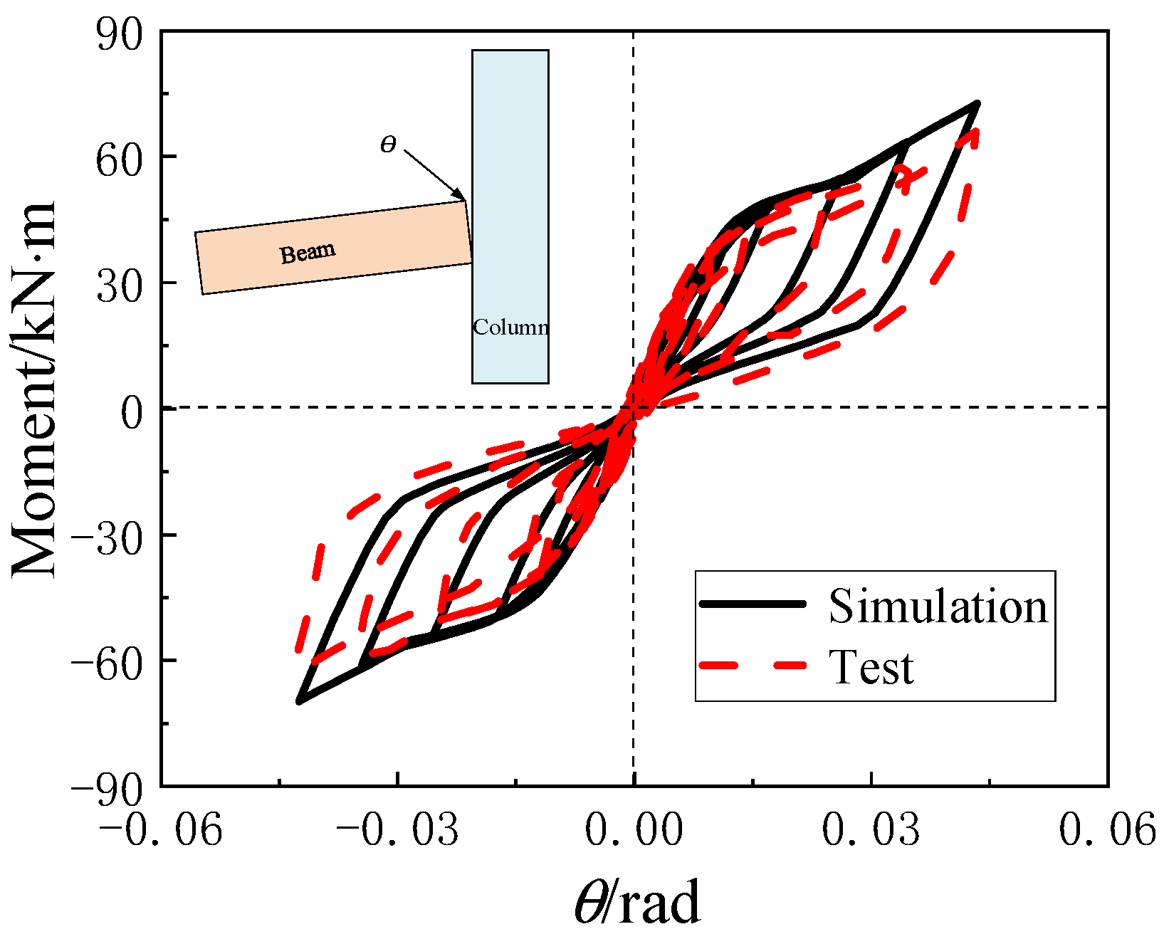 Buildings 16 01209 g006 Buildings 16 01209 g006