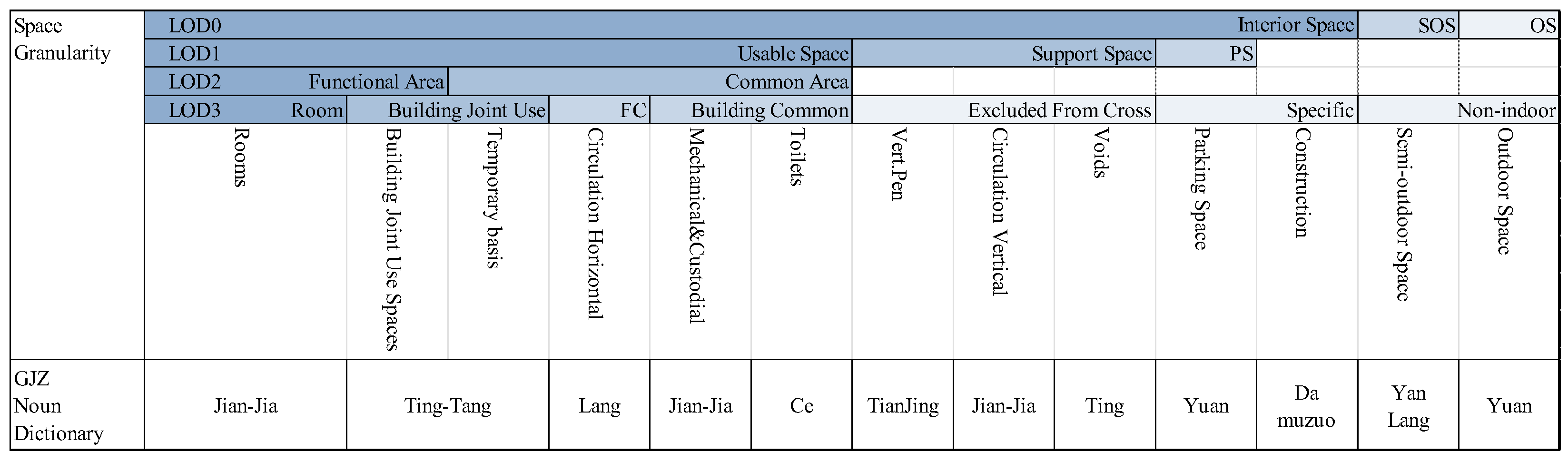 Buildings 16 01233 g009