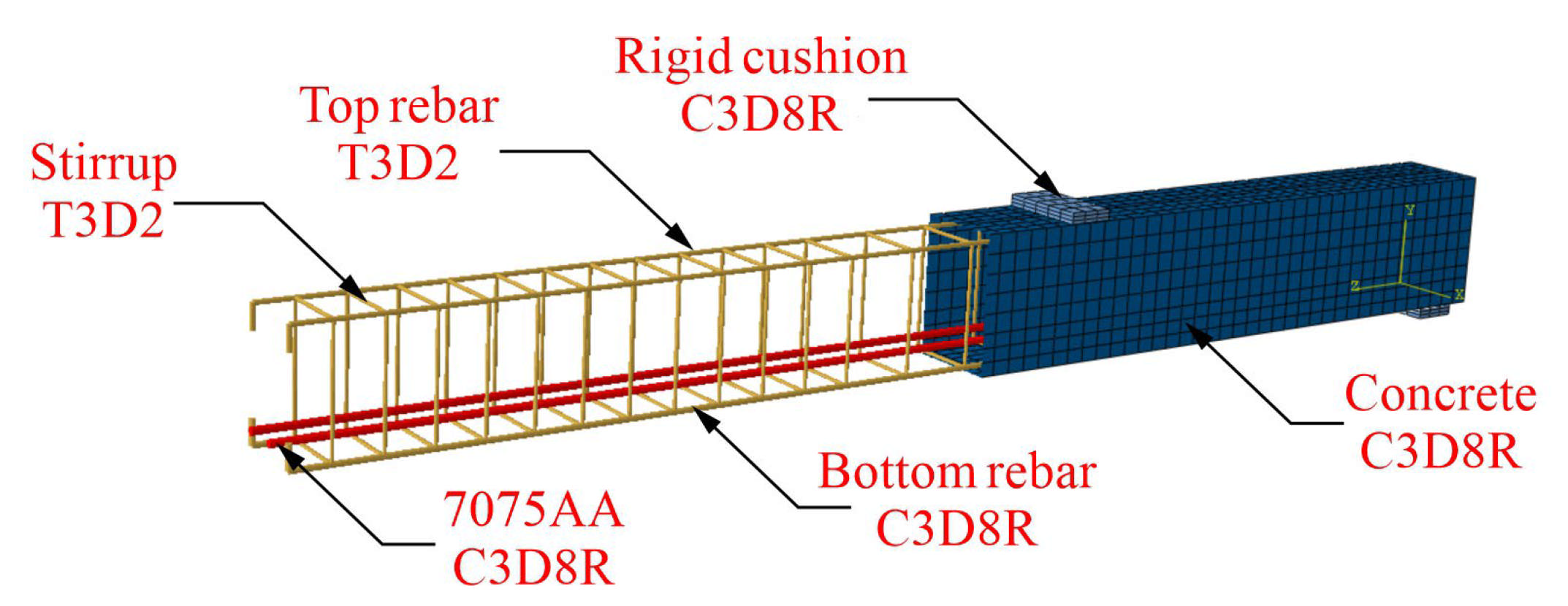 Buildings 16 01339 g007 Buildings 16 01339 g007