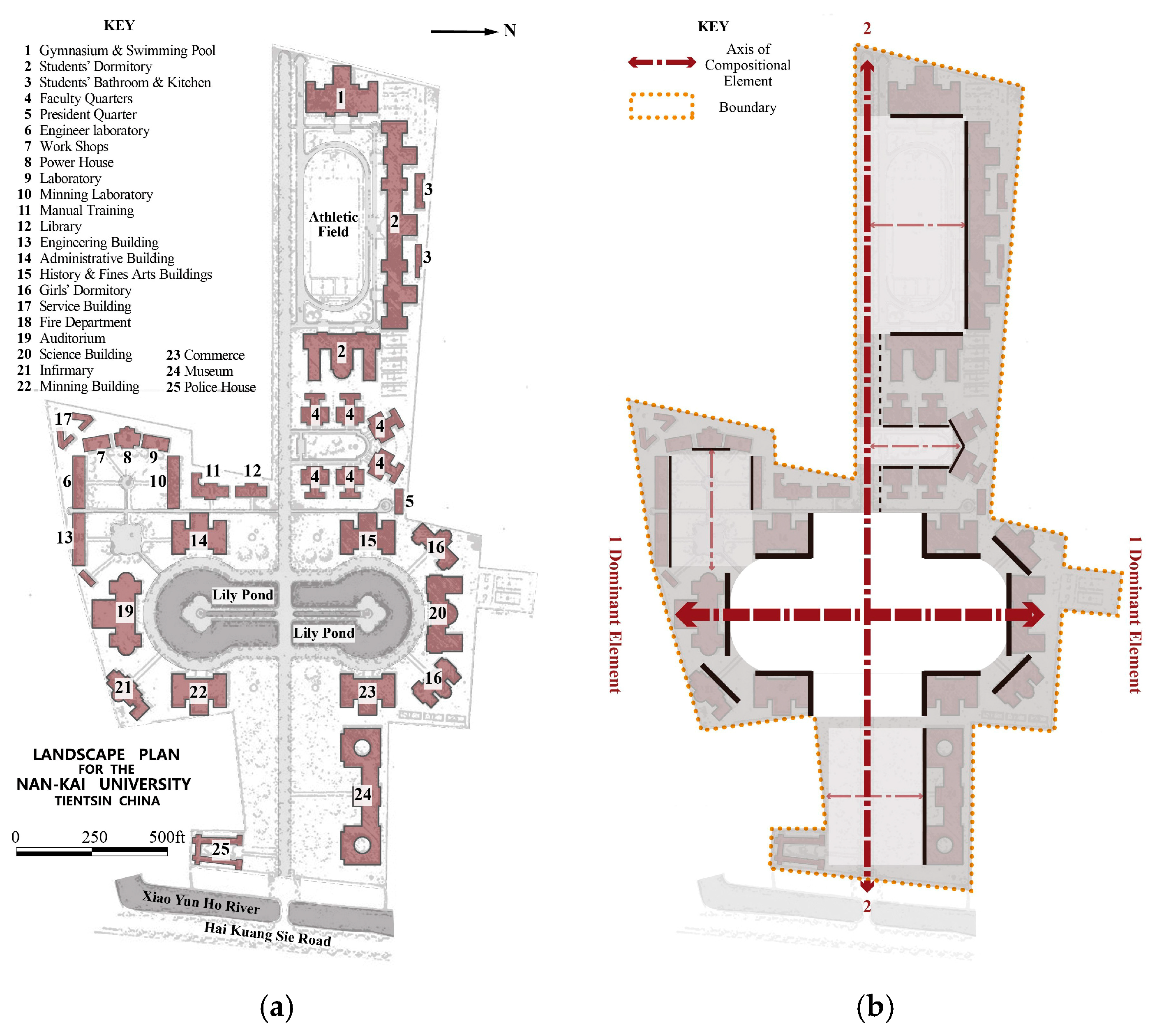 Buildings 16 01345 g004 Buildings 16 01345 g004