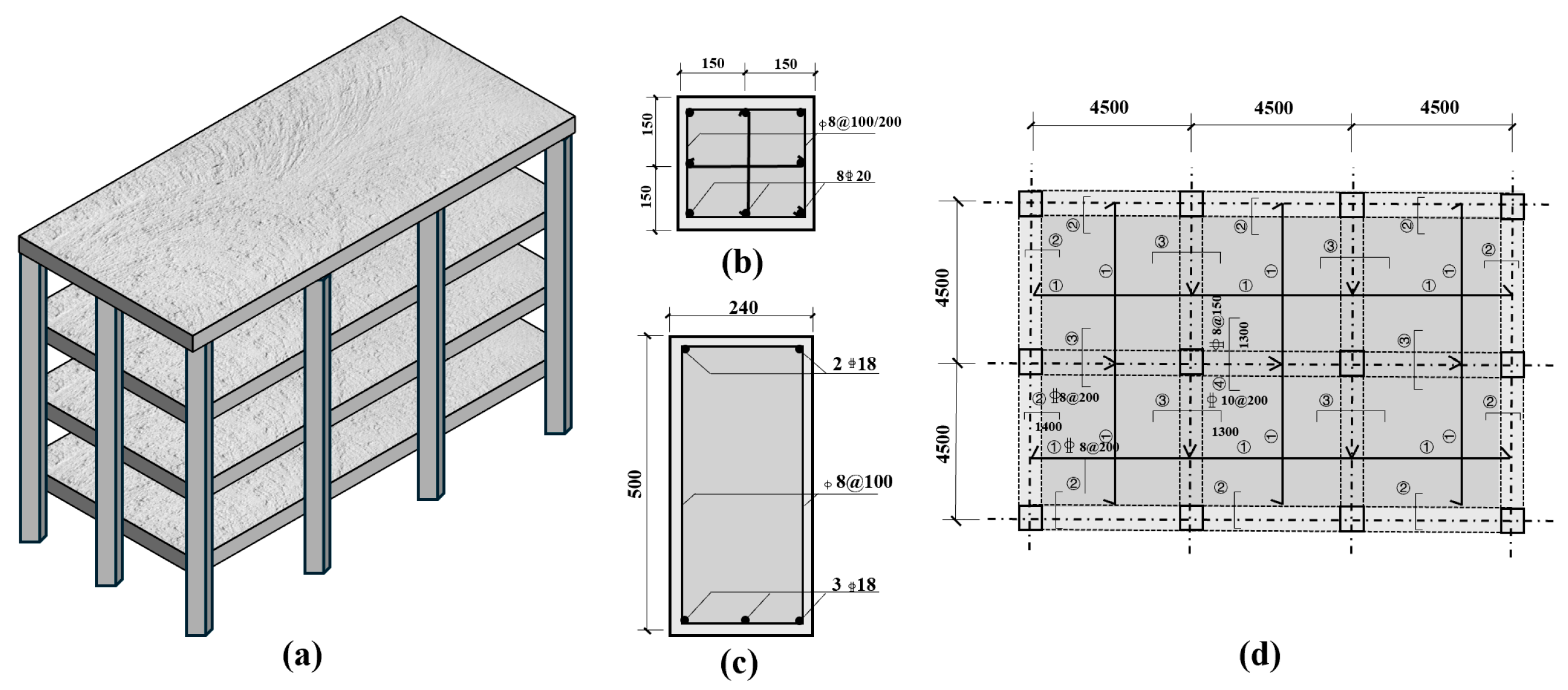 R Frame Structure Study on the Debris Flow Vulnerability of Mountainous Stilted Frame ...