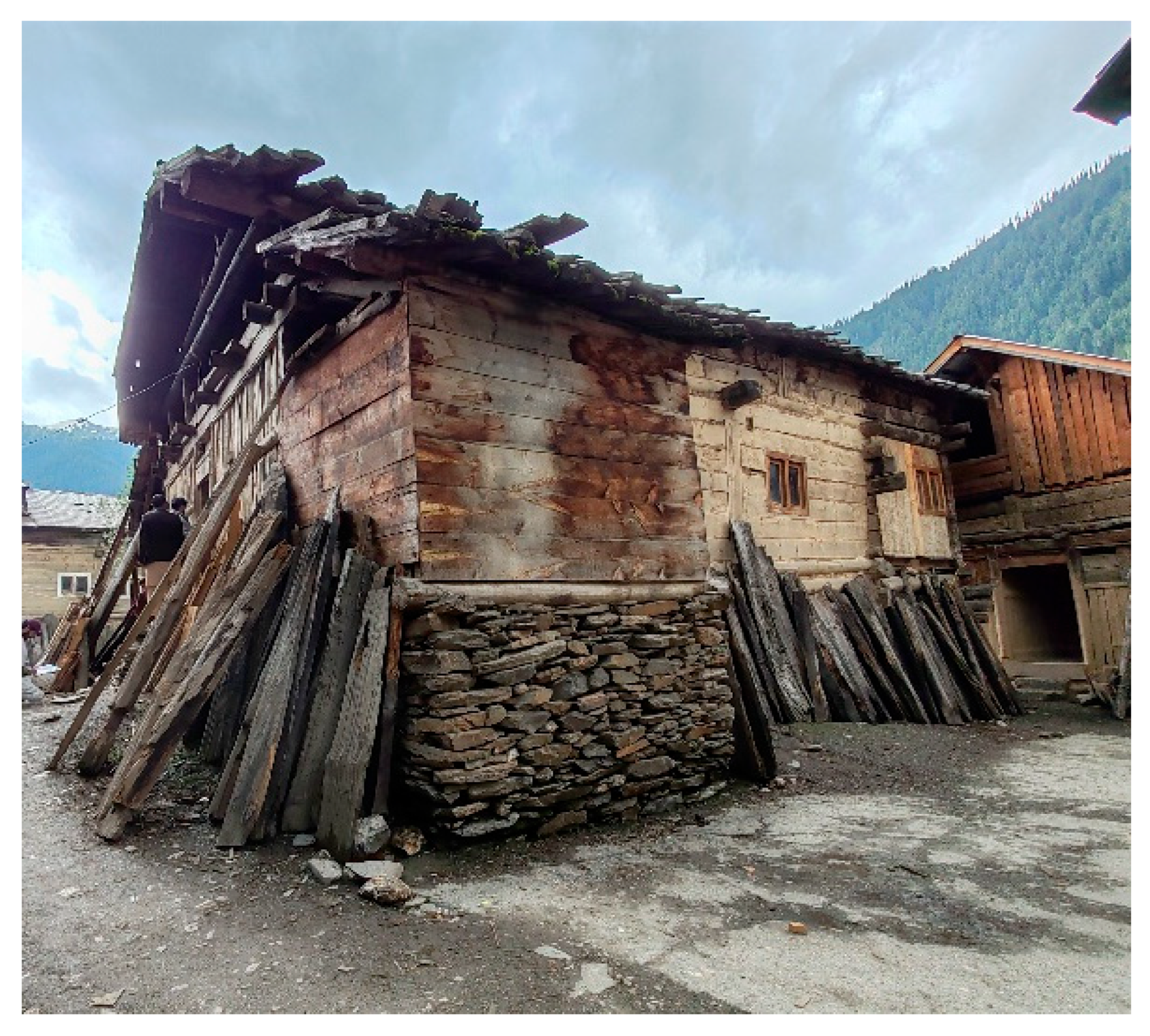 Buildings 16 01383 g002