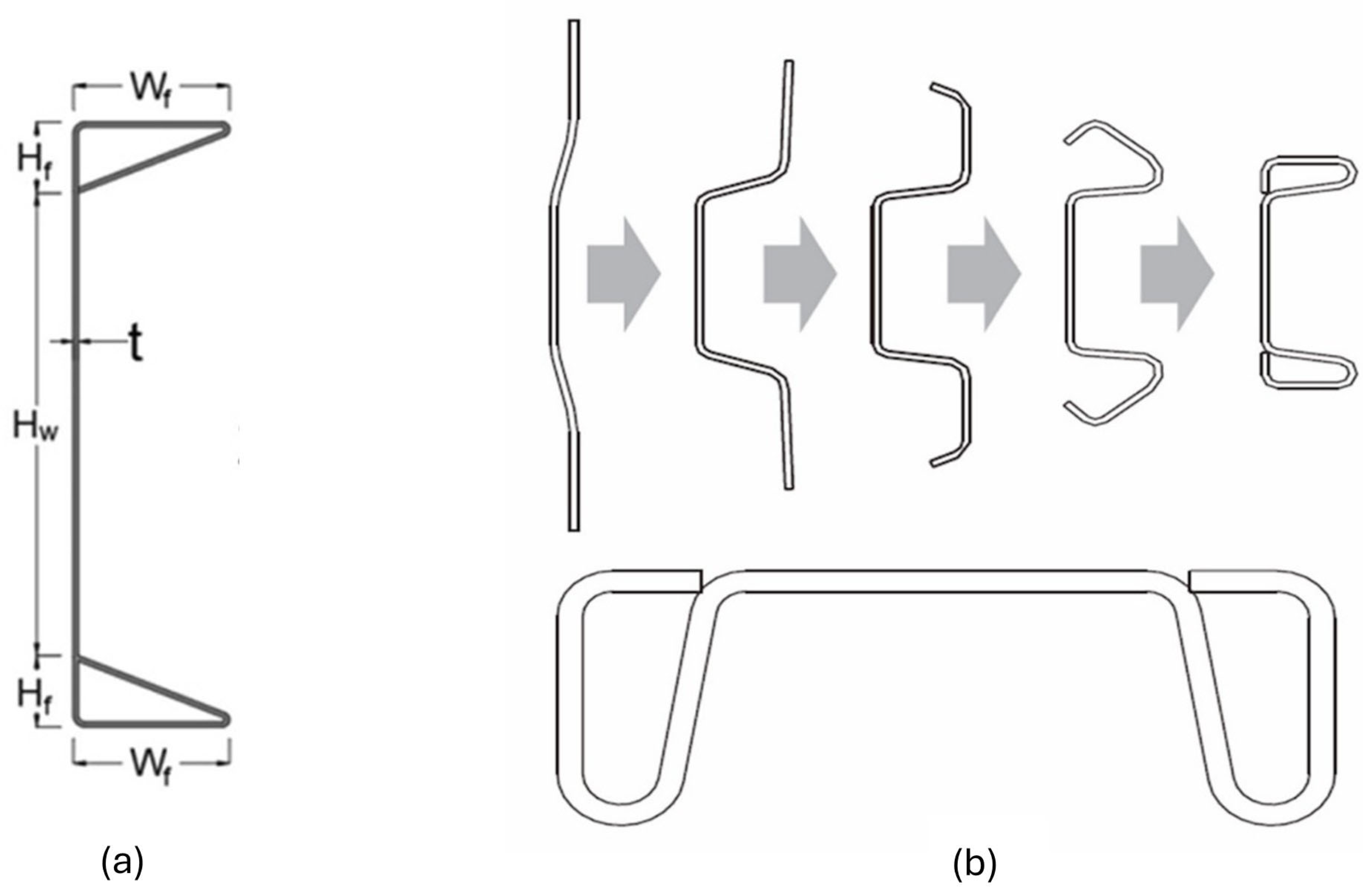 Buildings 16 01497 g001