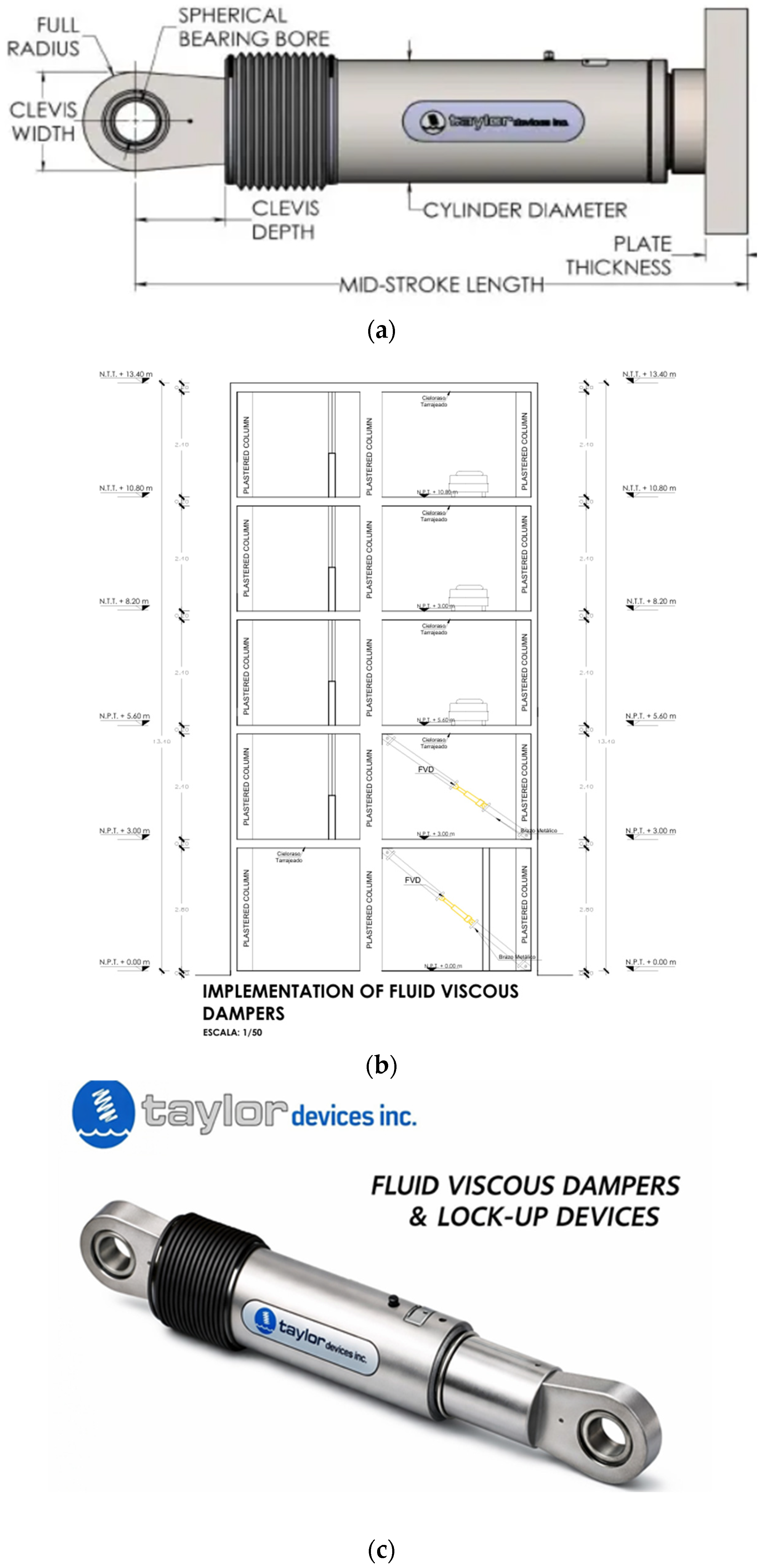 Buildings 16 01526 g003