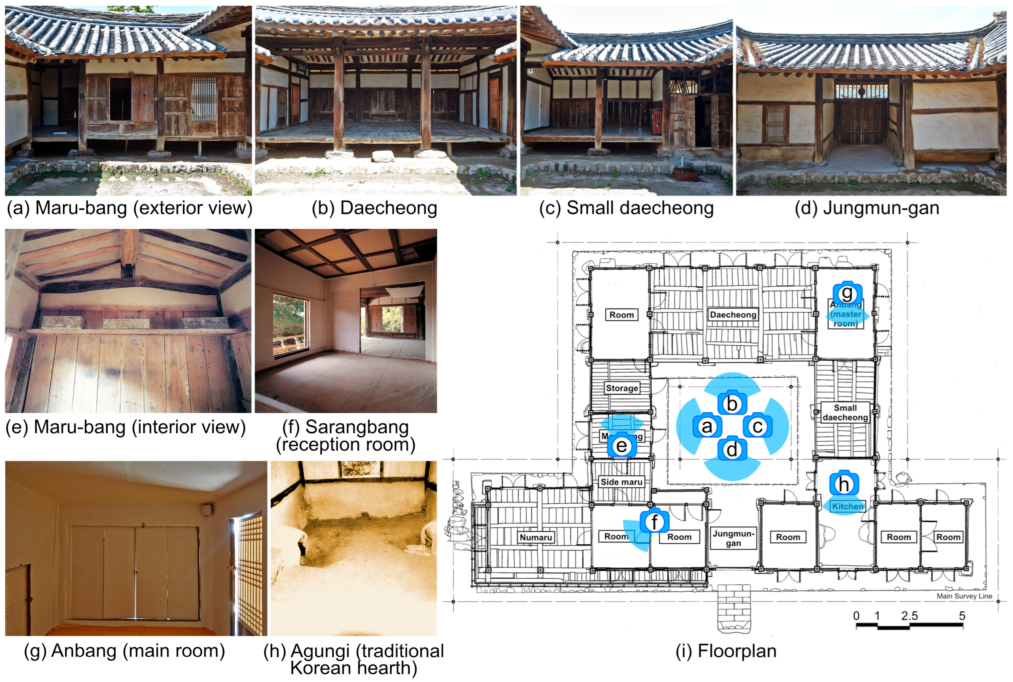 Buildings 16 01536 g004 Buildings 16 01536 g004