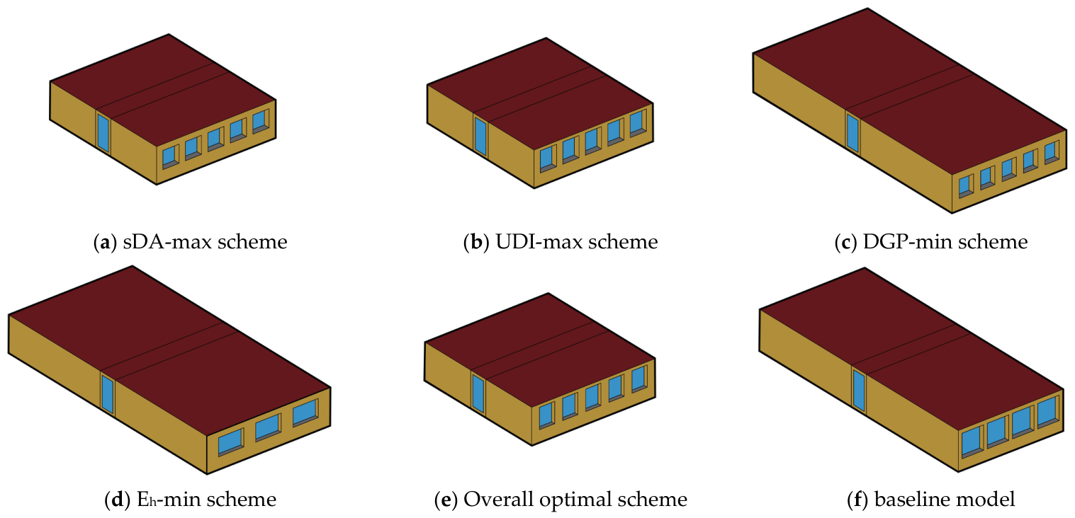 Buildings 16 01566 g010