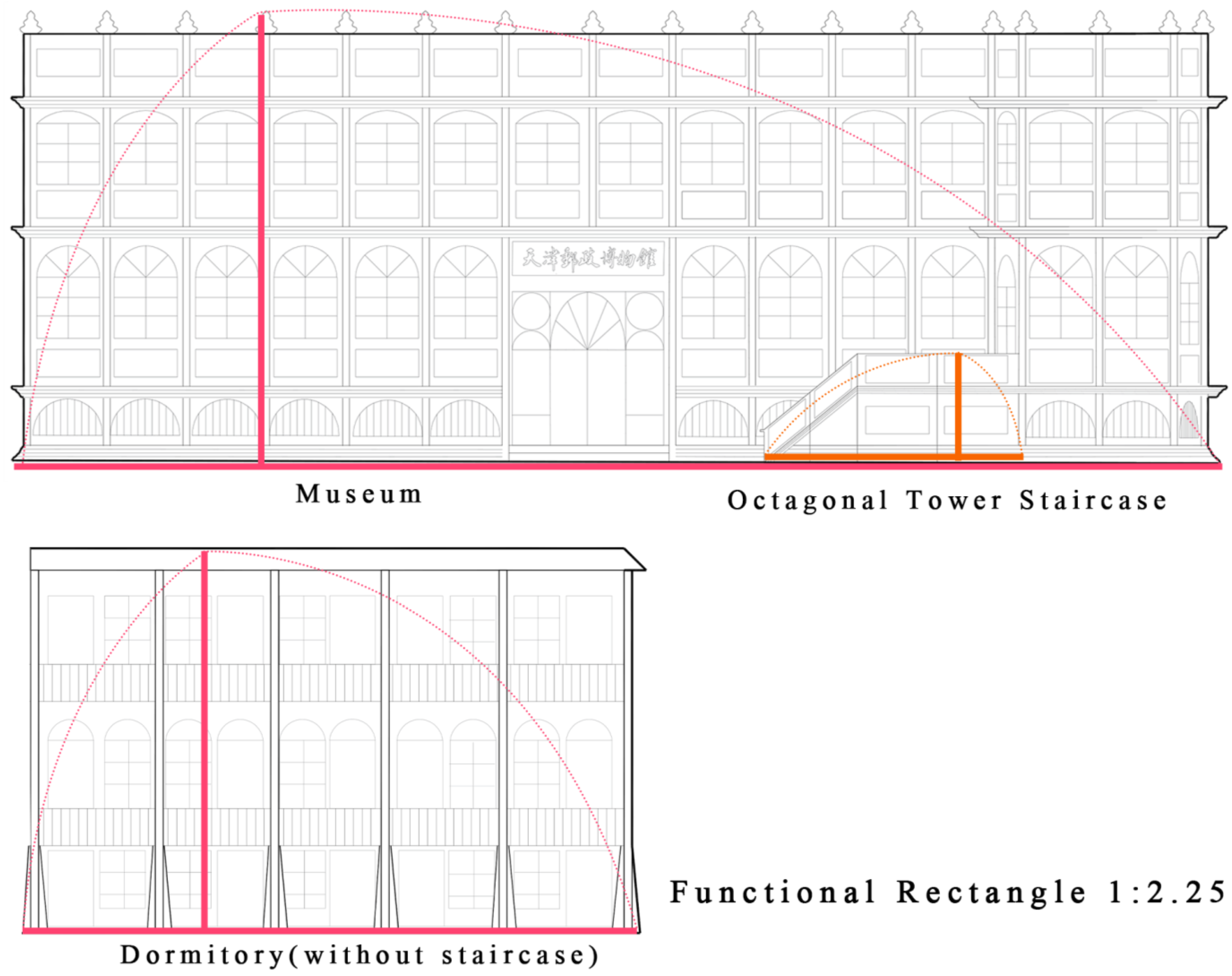Buildings 16 01593 g014