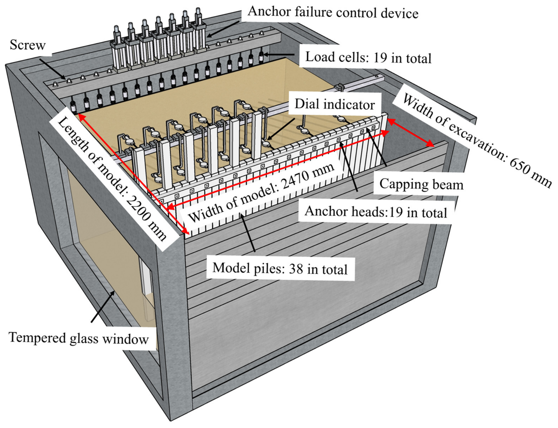 Struct Vs Waler Model Test-Based Study on Mechanical Mechanism and Design ...