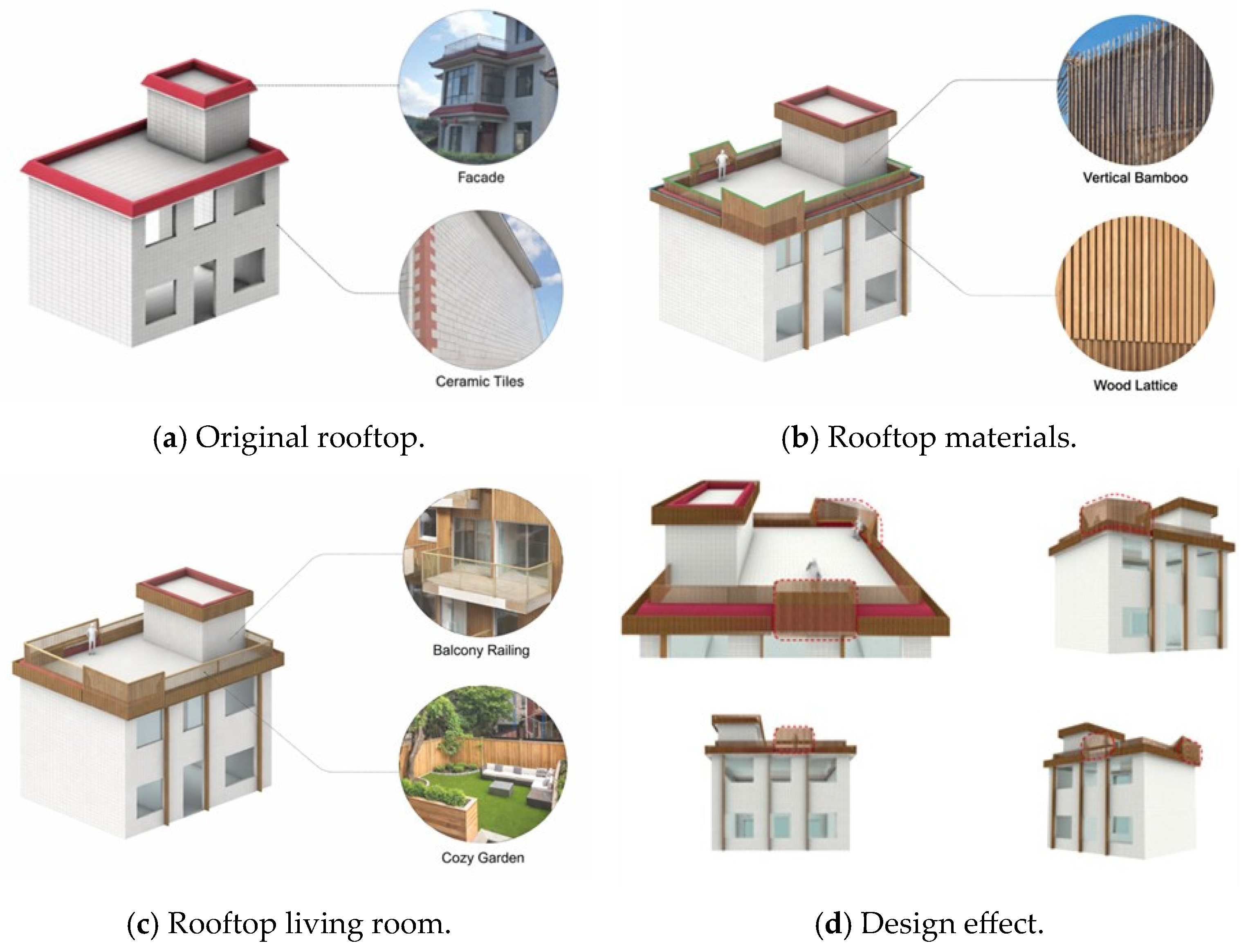 Buildings 16 01833 g011