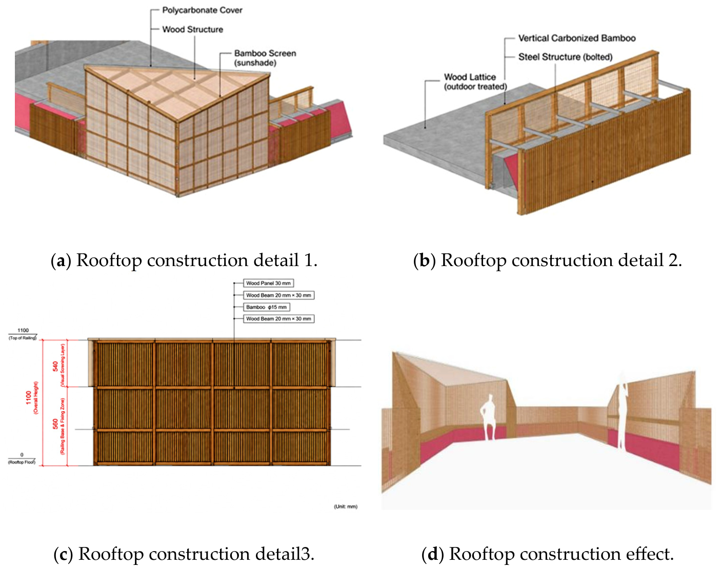 Buildings 16 01833 g012