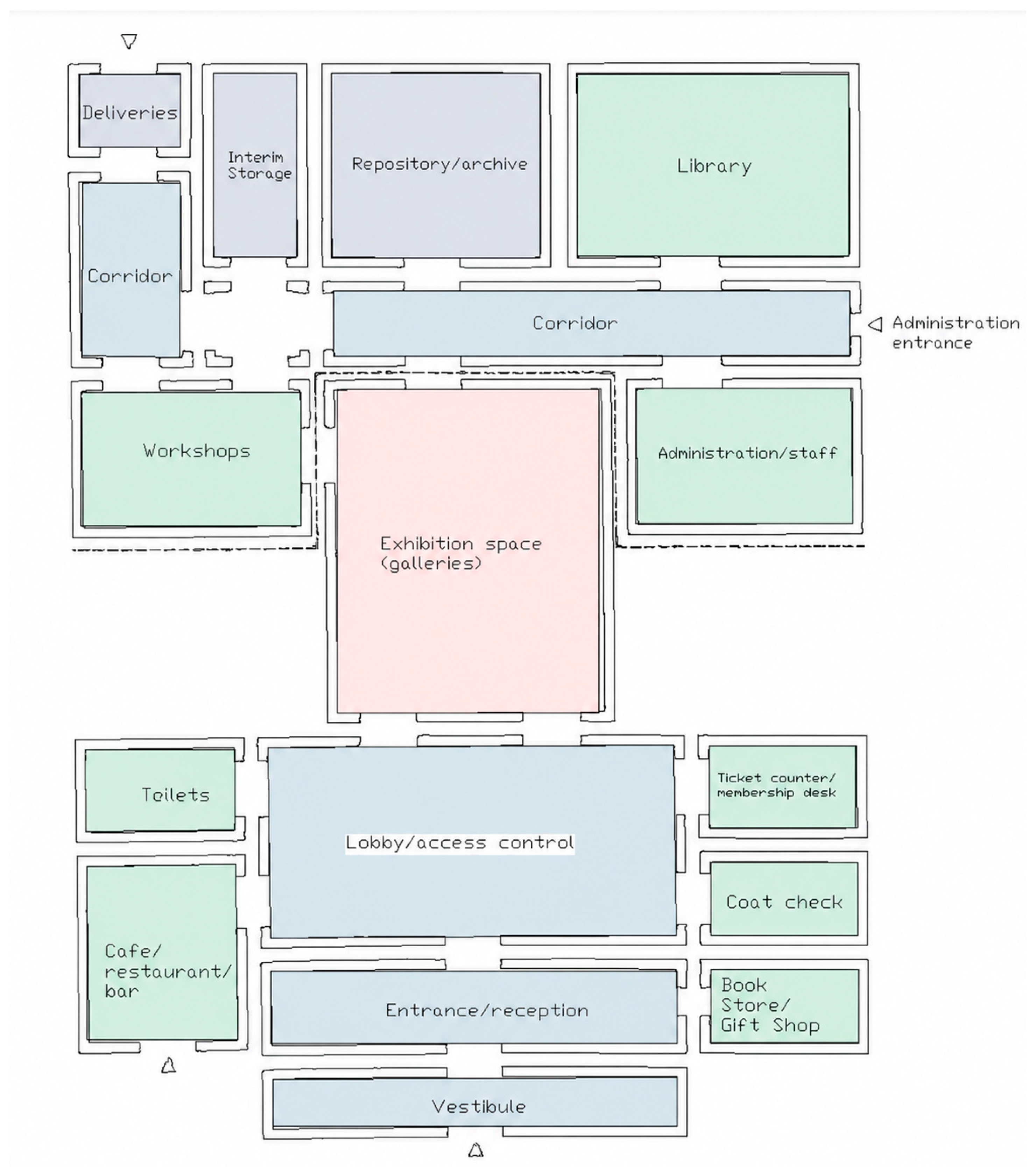 Buildings 16 01871 g0a12