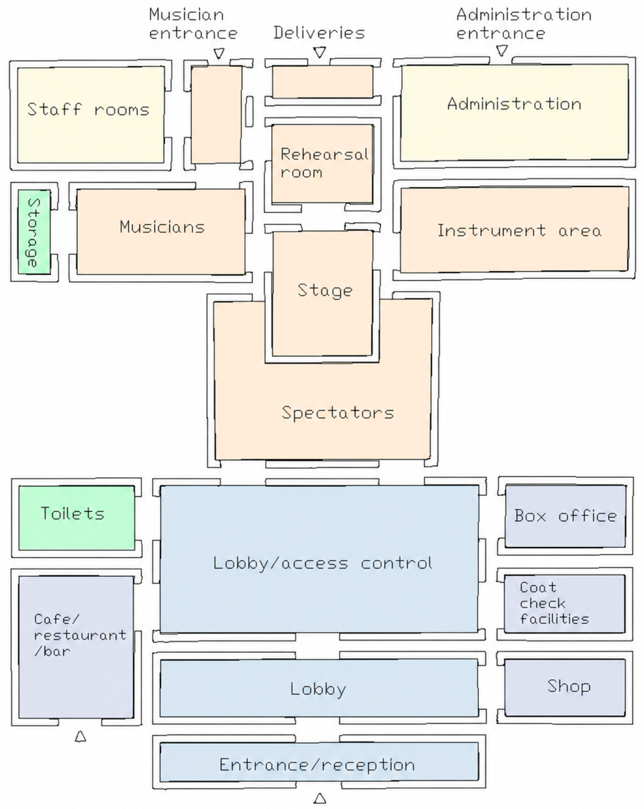 Buildings 16 01871 g0a13