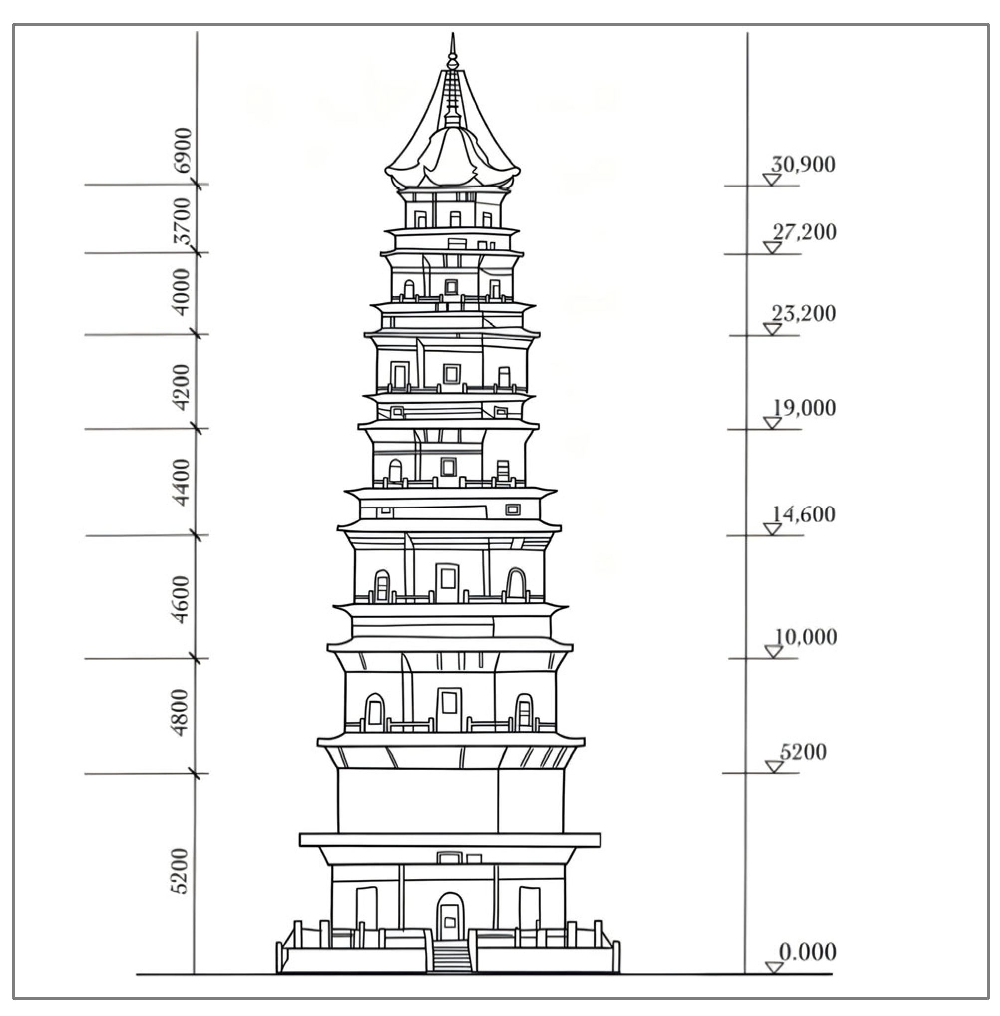 Buildings 16 01895 g005
