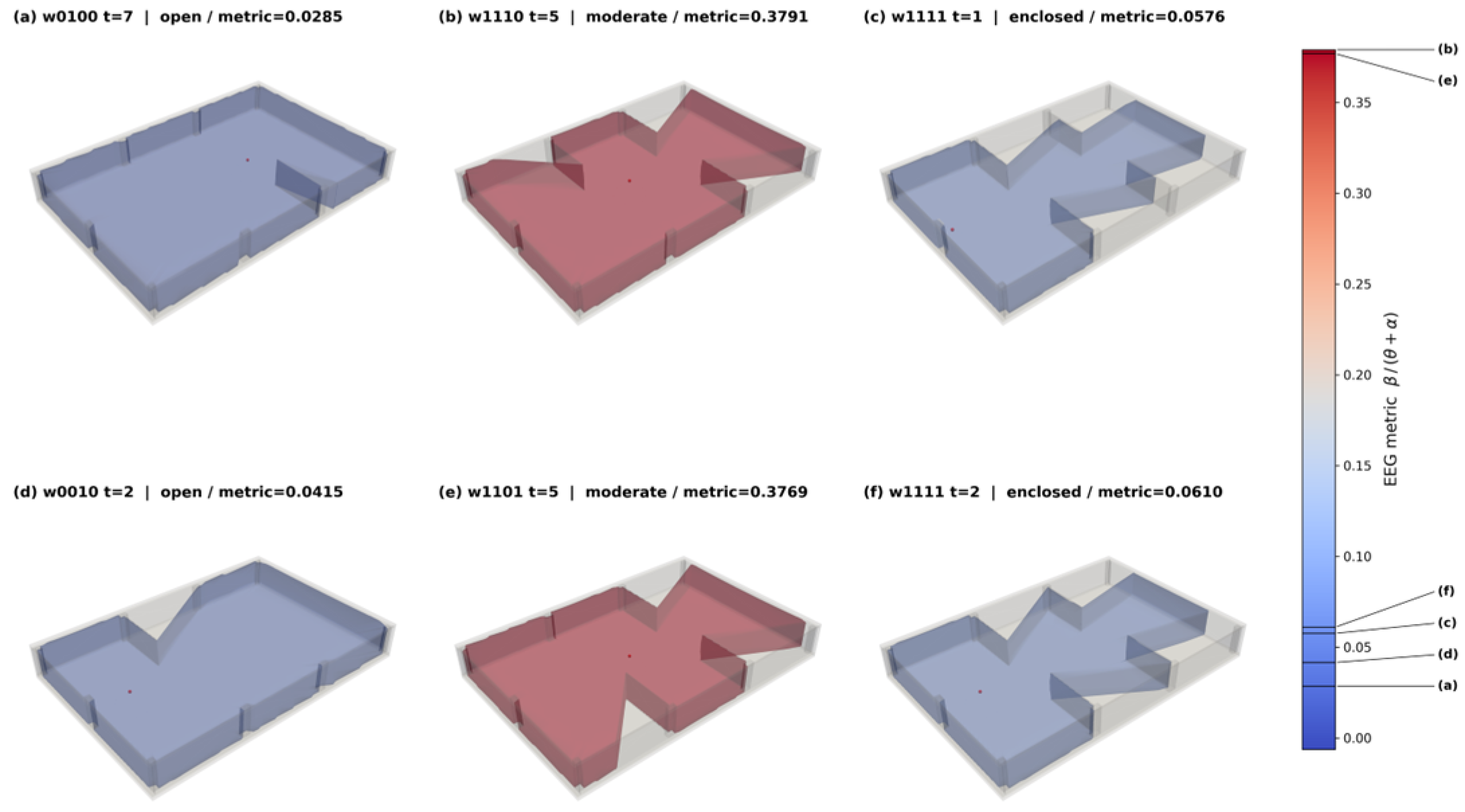Buildings 16 01938 g012