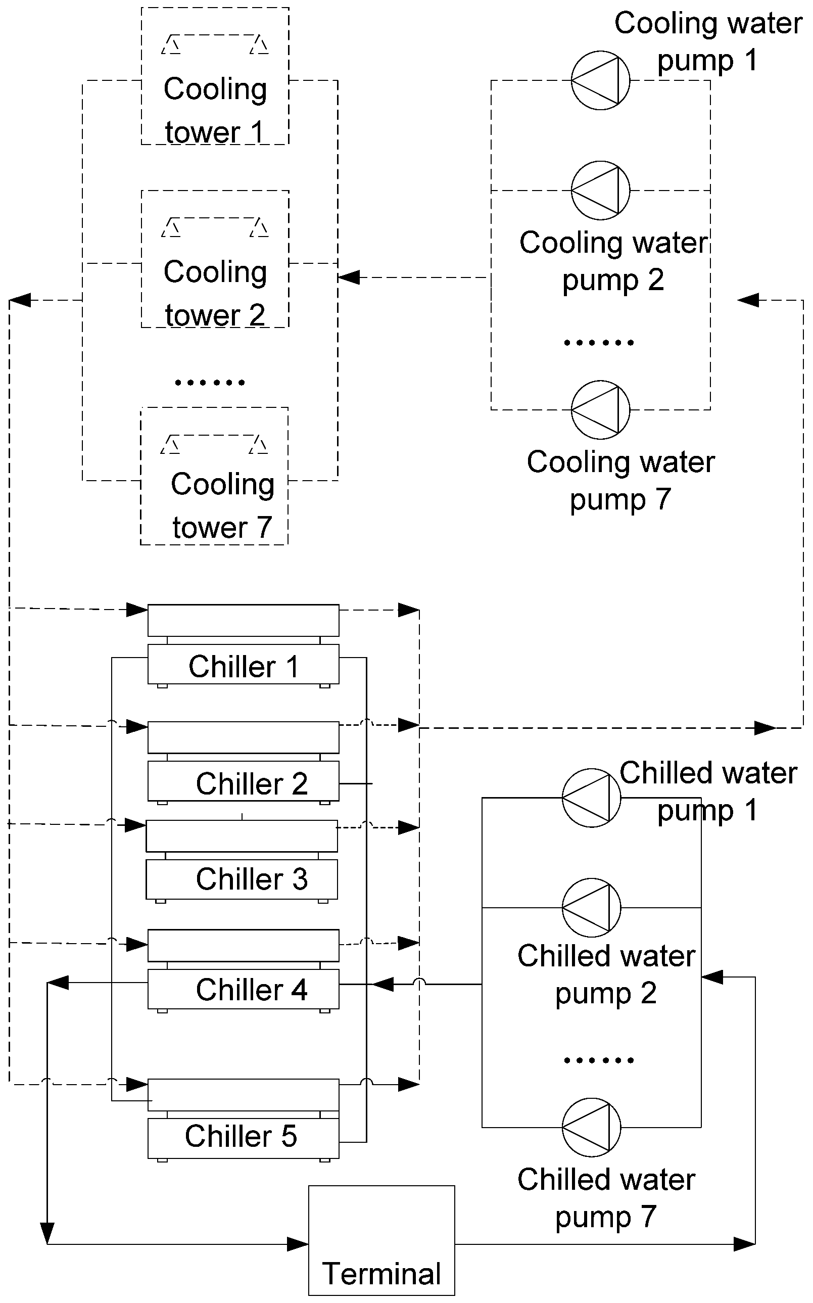 Buildings 16 02067 g004