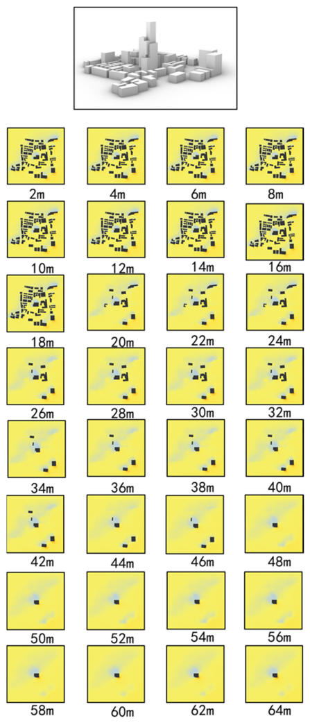 Buildings 16 02094 g030 Buildings 16 02094 g030