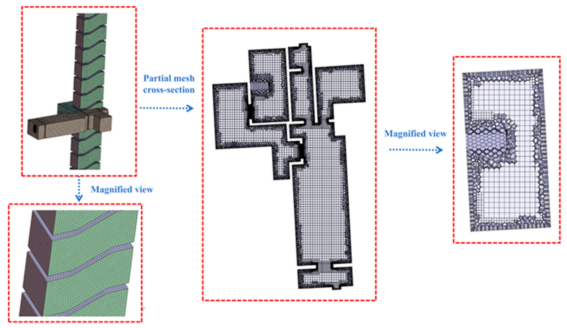 Buildings 16 02095 g007