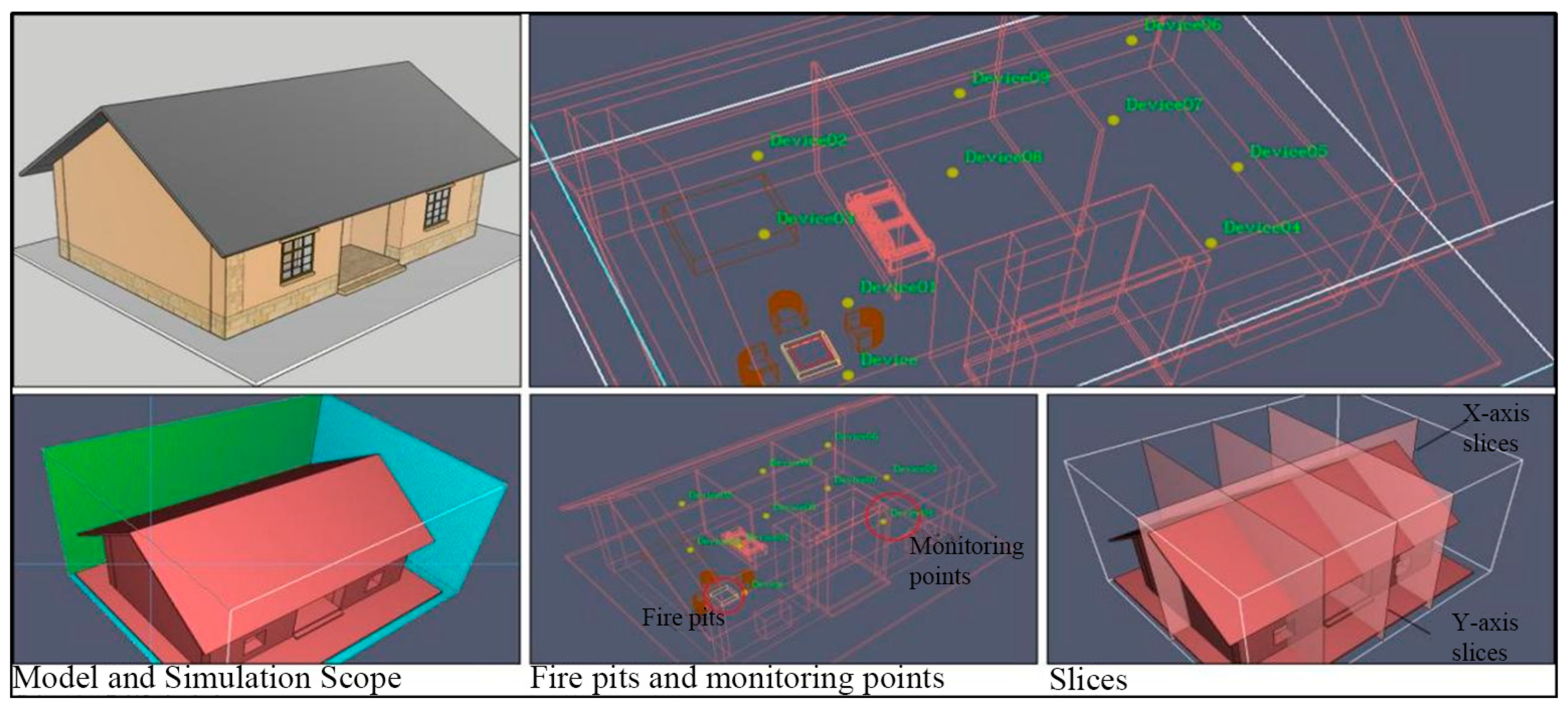 Buildings 16 02220 g007 Buildings 16 02220 g007
