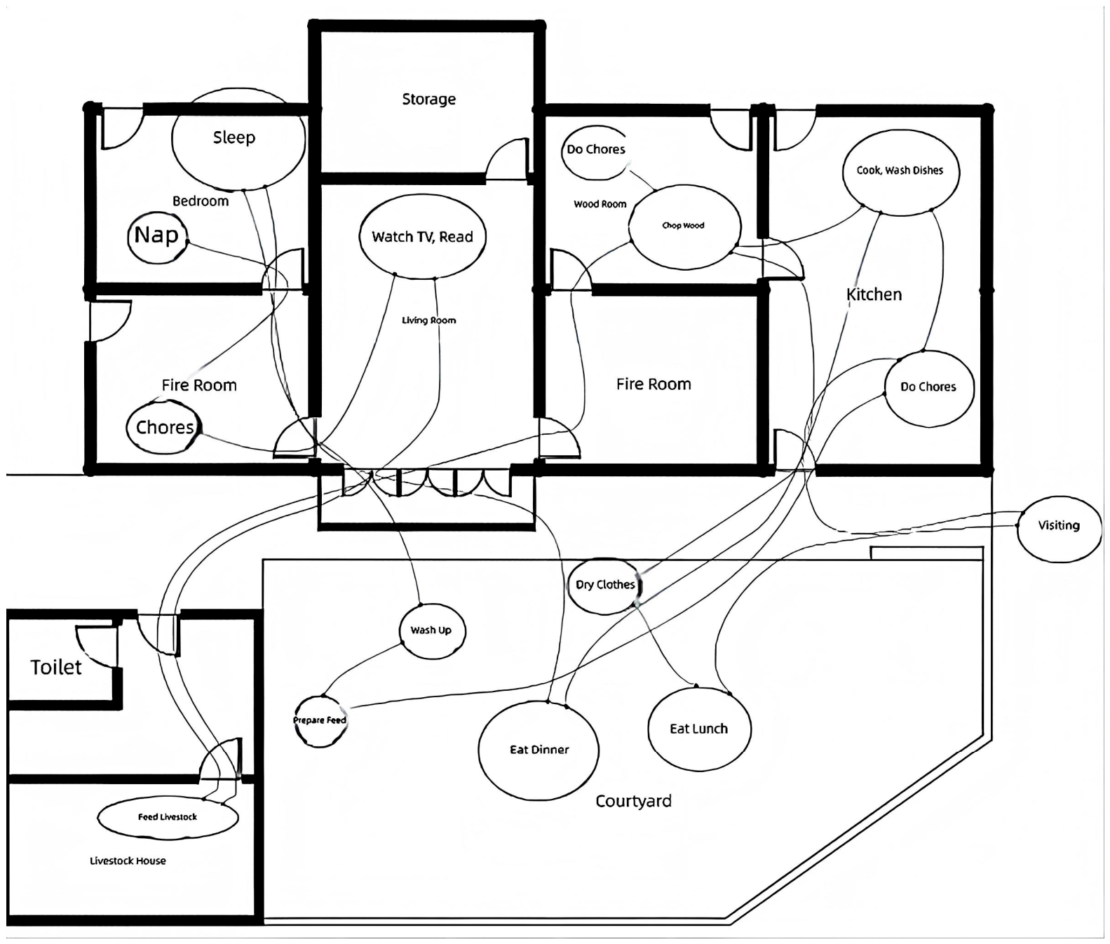 Buildings 16 02235 g005