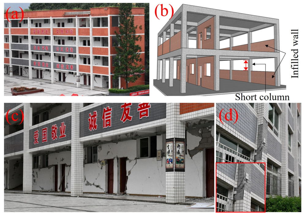 Buildings 16 02522 g006