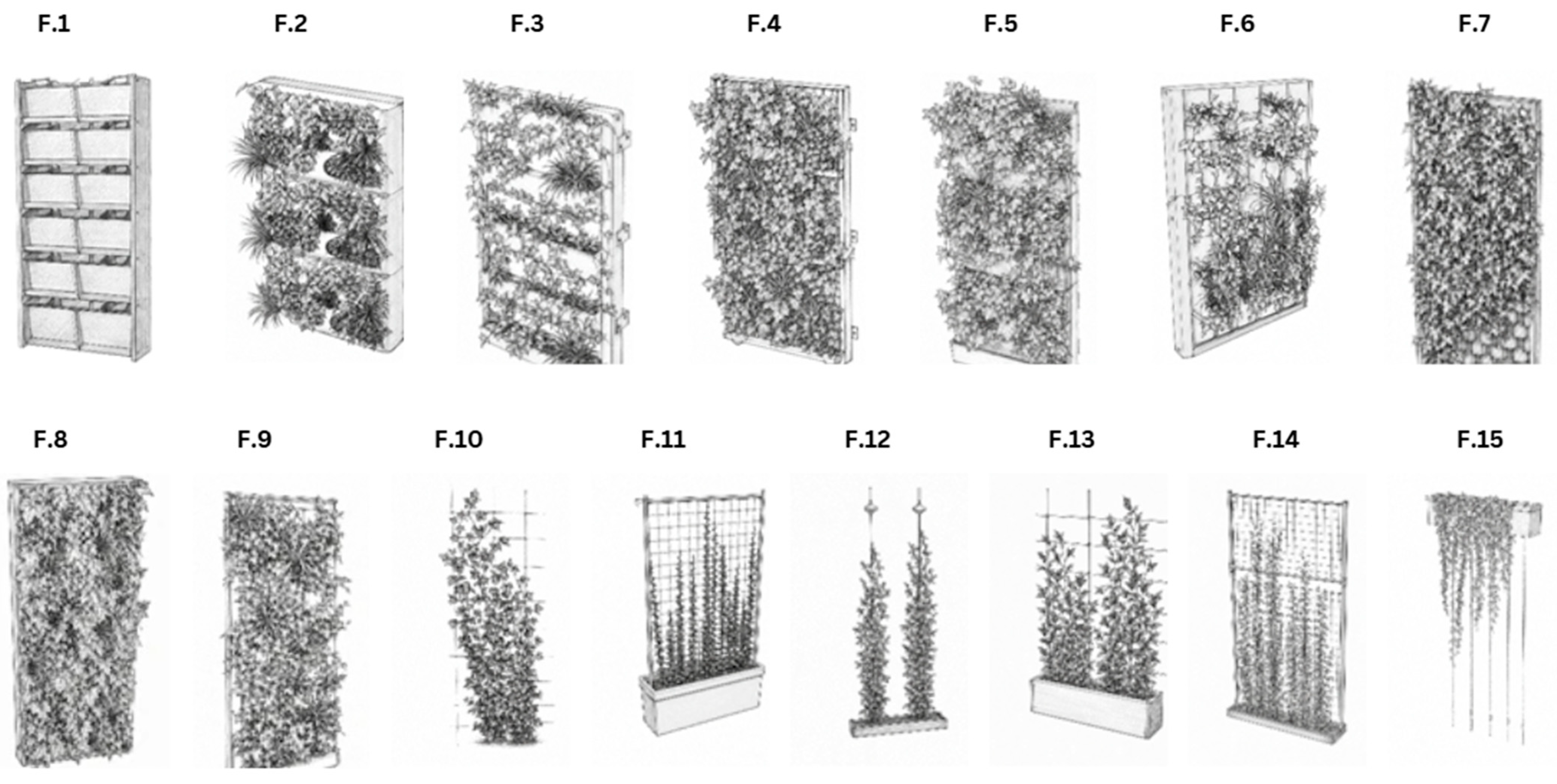 Buildings 16 02640 g001
