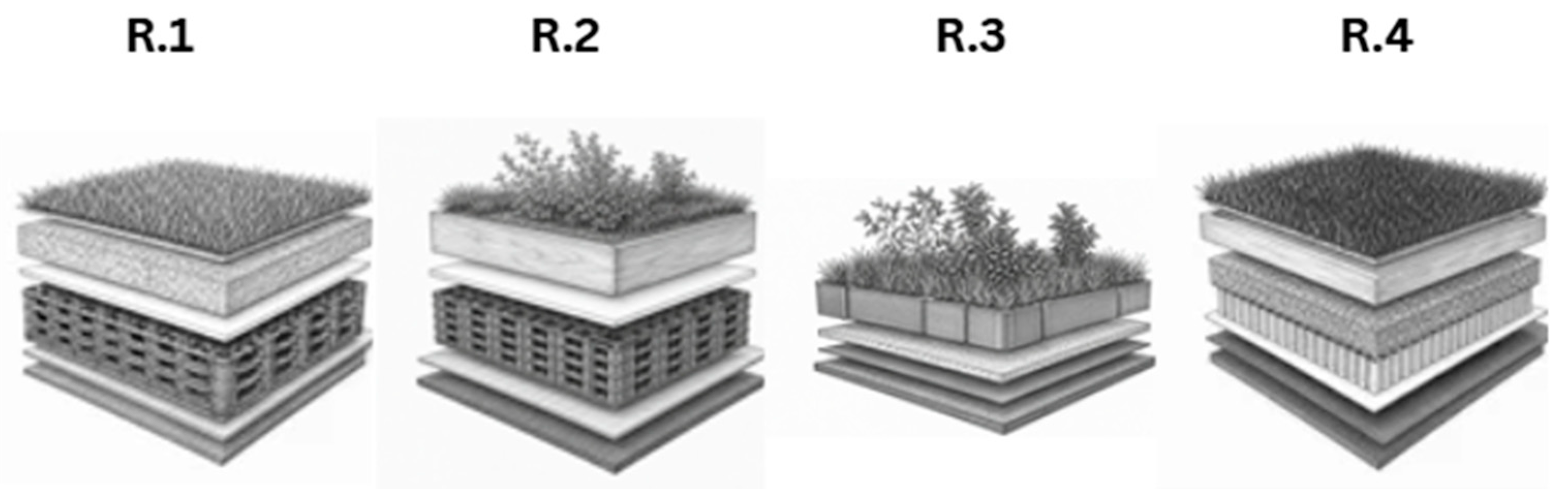 Buildings 16 02640 g002