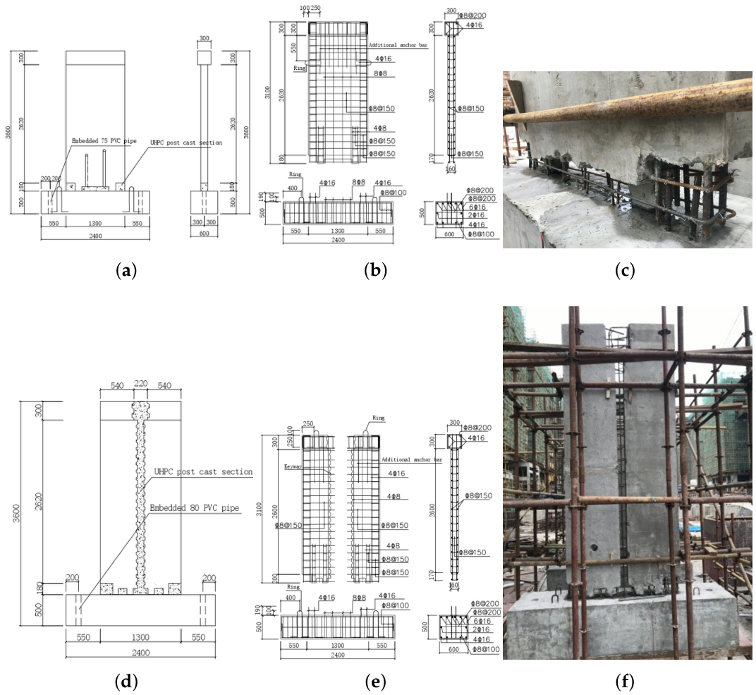 Buildings 16 02644 g002 Buildings 16 02644 g002
