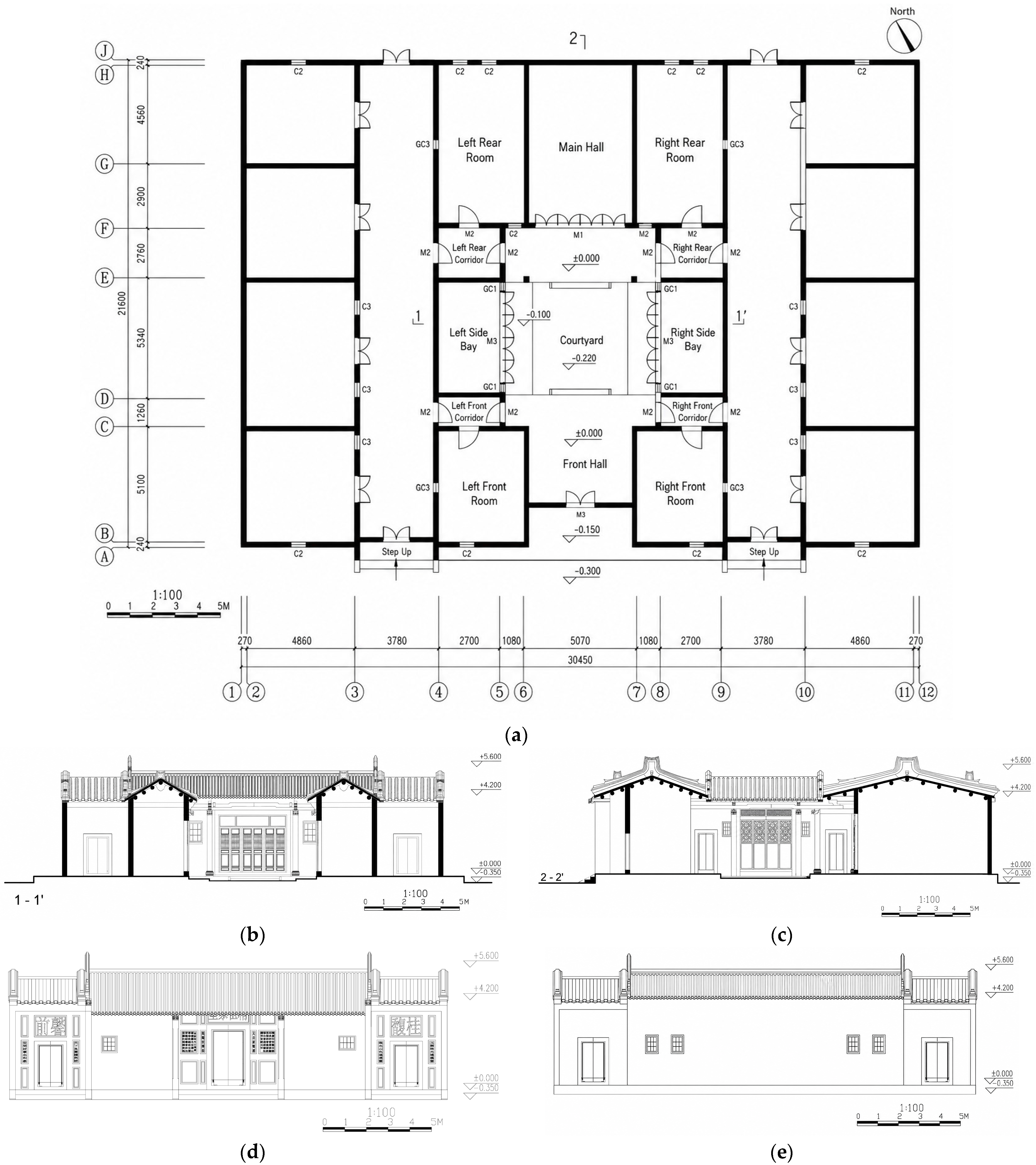 Buildings 16 02743 g005 Buildings 16 02743 g005
