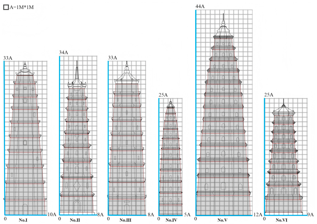 Buildings 16 02749 g003