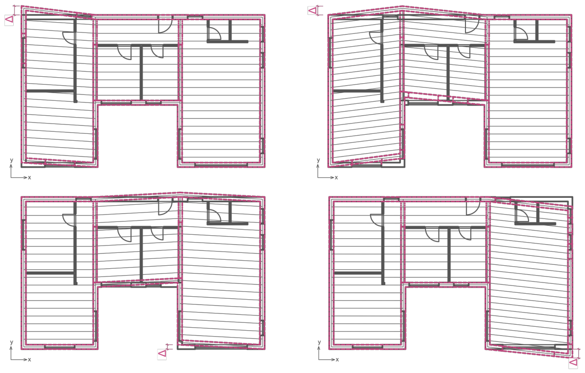 Buildings 16 03400 g015 Buildings 16 03400 g015