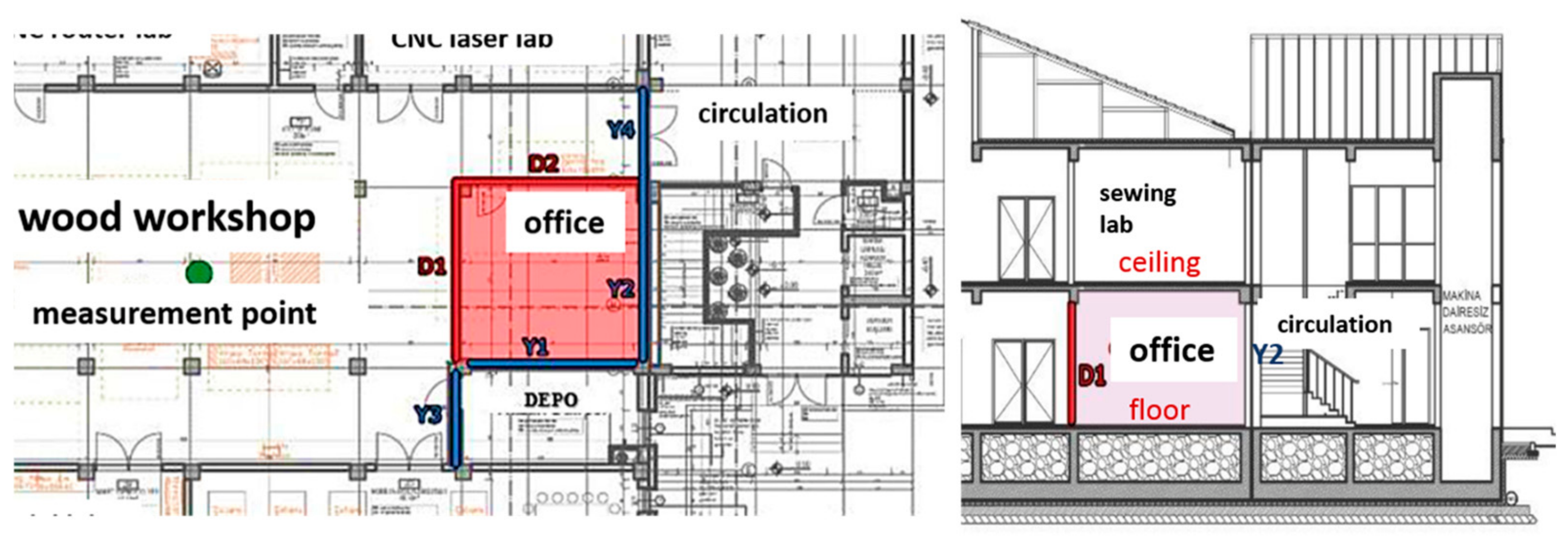 Buildings 16 03746 g010