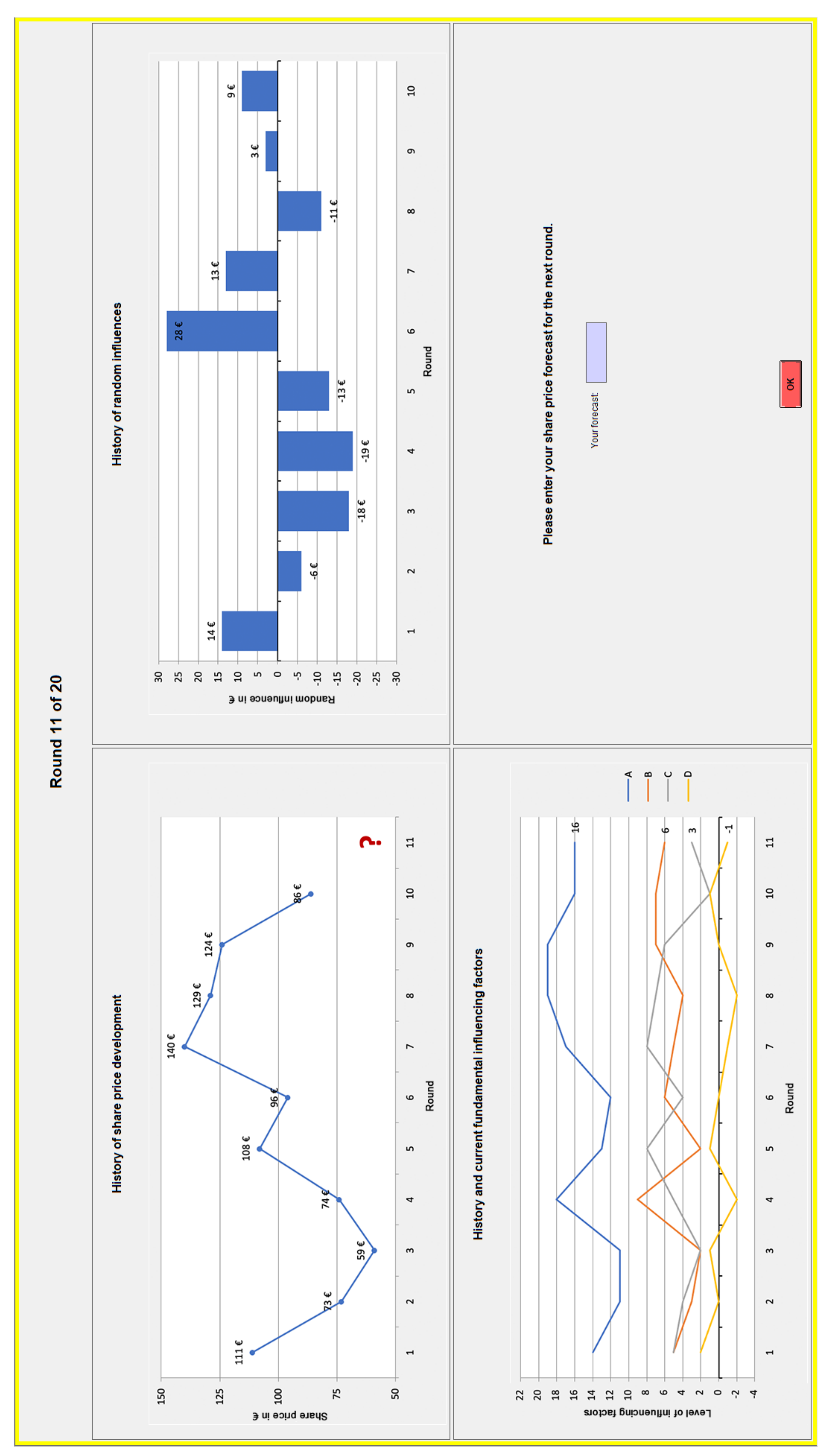 Businesses 02 00029 g0a2