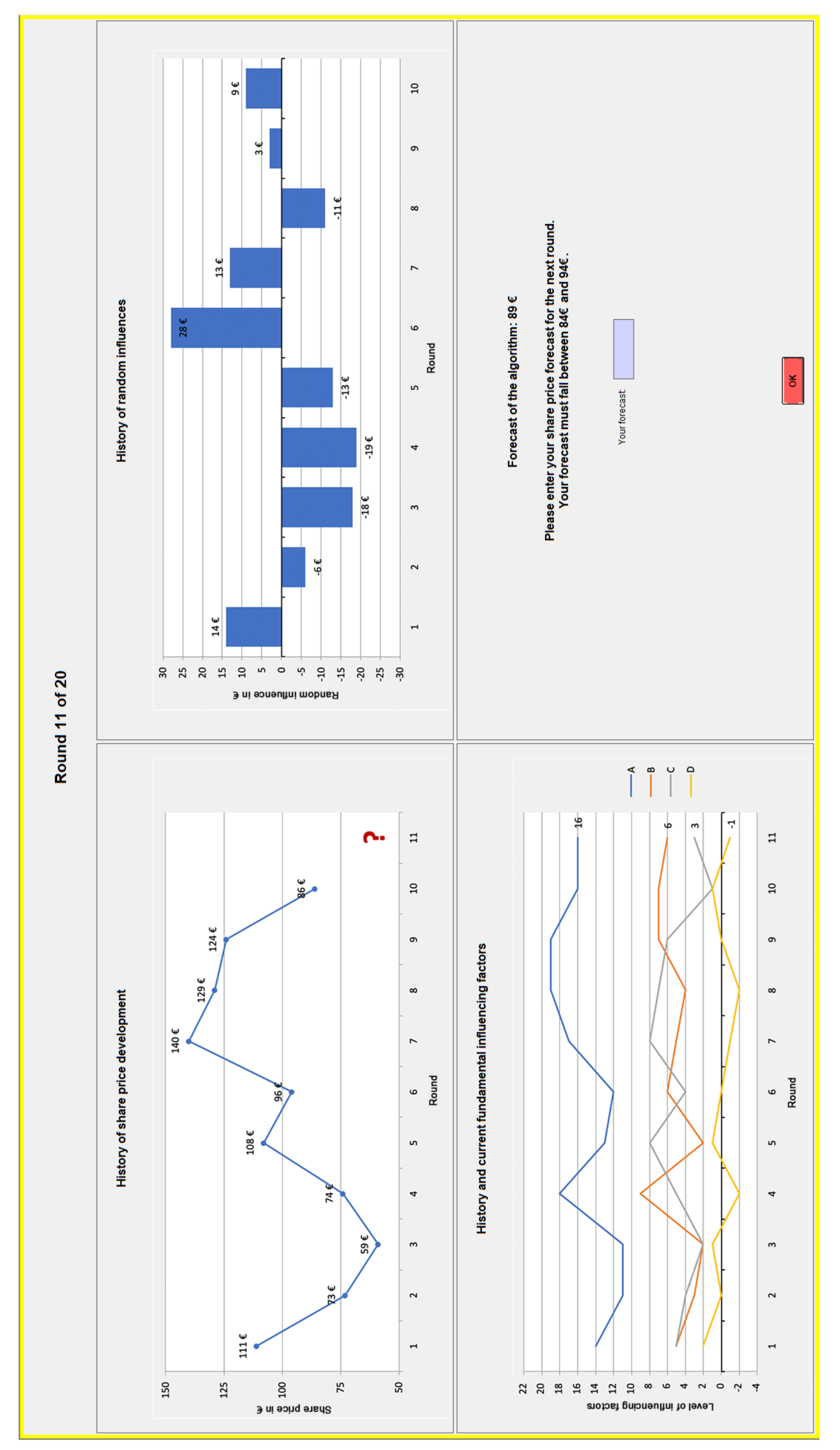 Businesses 02 00029 g0a3