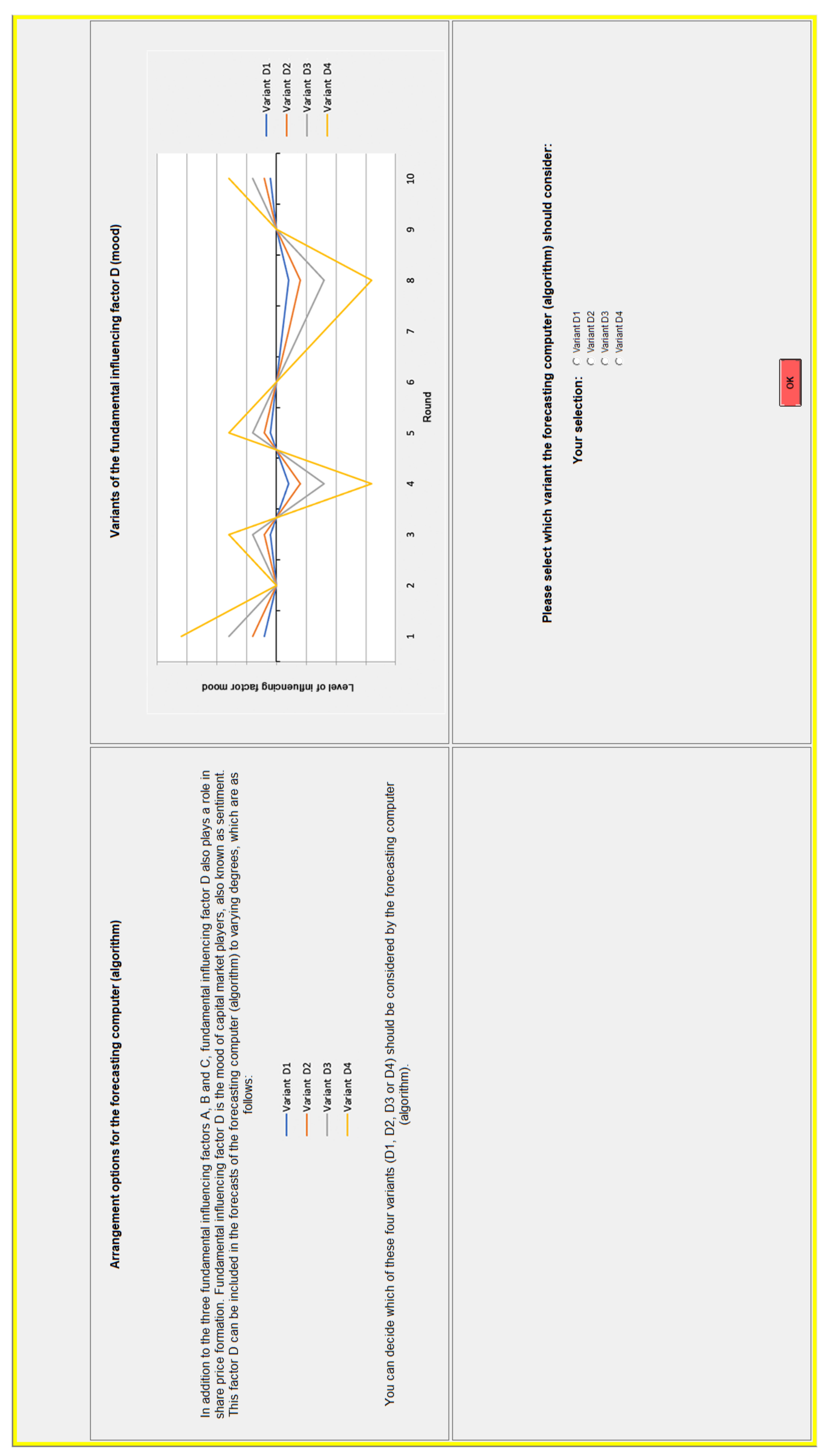 Businesses 02 00029 g0a4
