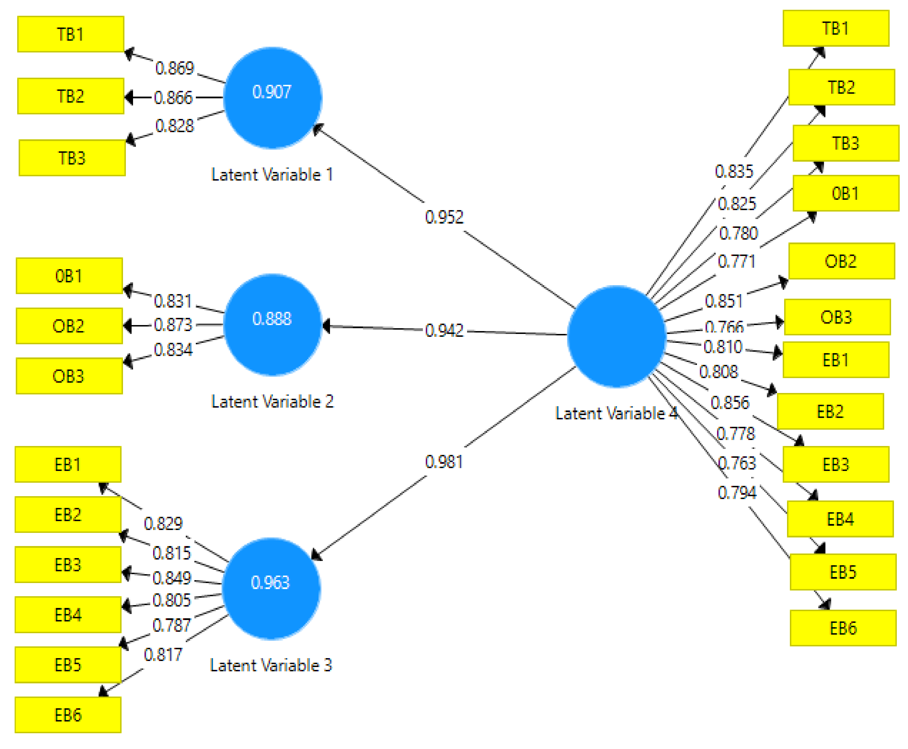 Businesses 02 00032 g003 Businesses 02 00032 g003