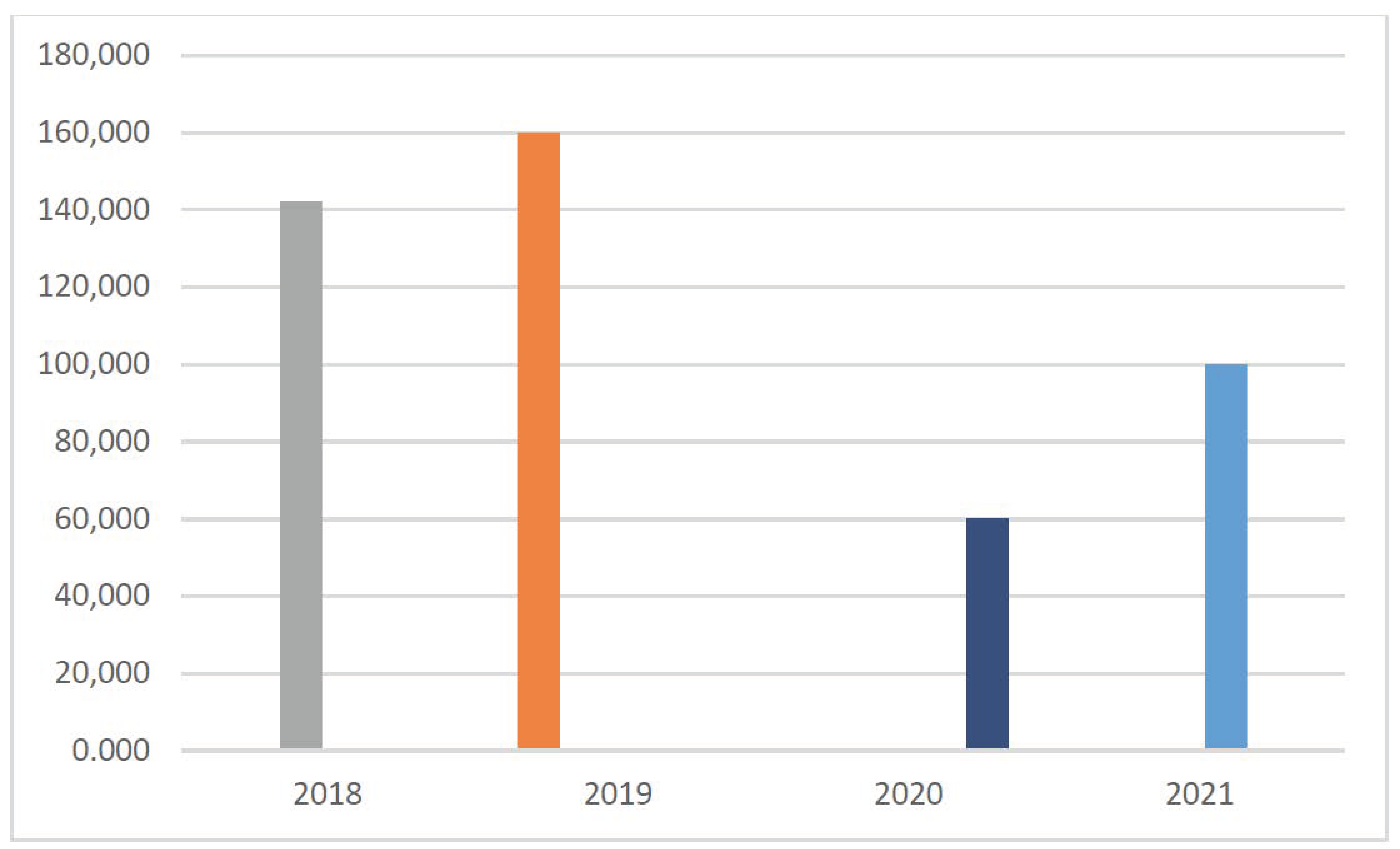 Businesses 03 00014 g001 Businesses 03 00014 g001