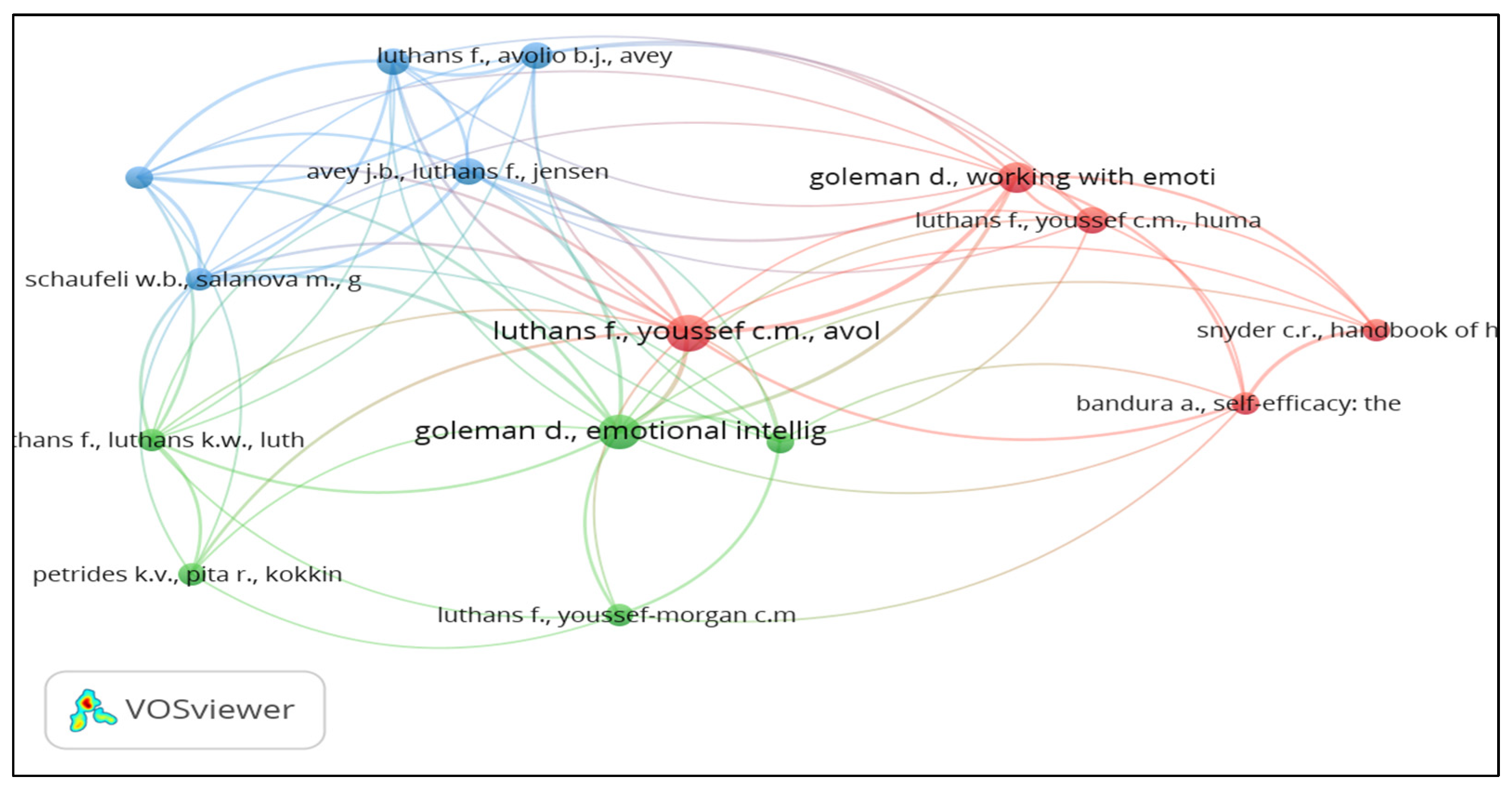 Businesses 04 00010 g003 Businesses 04 00010 g003