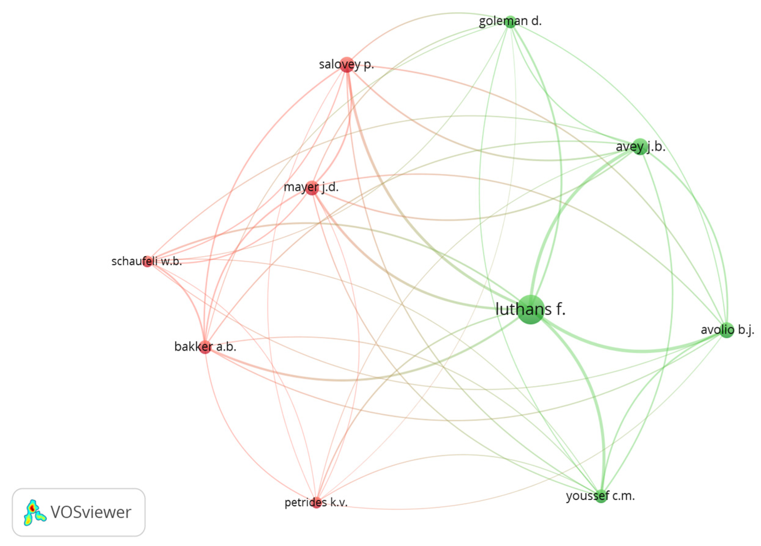 Businesses 04 00010 g005 Businesses 04 00010 g005